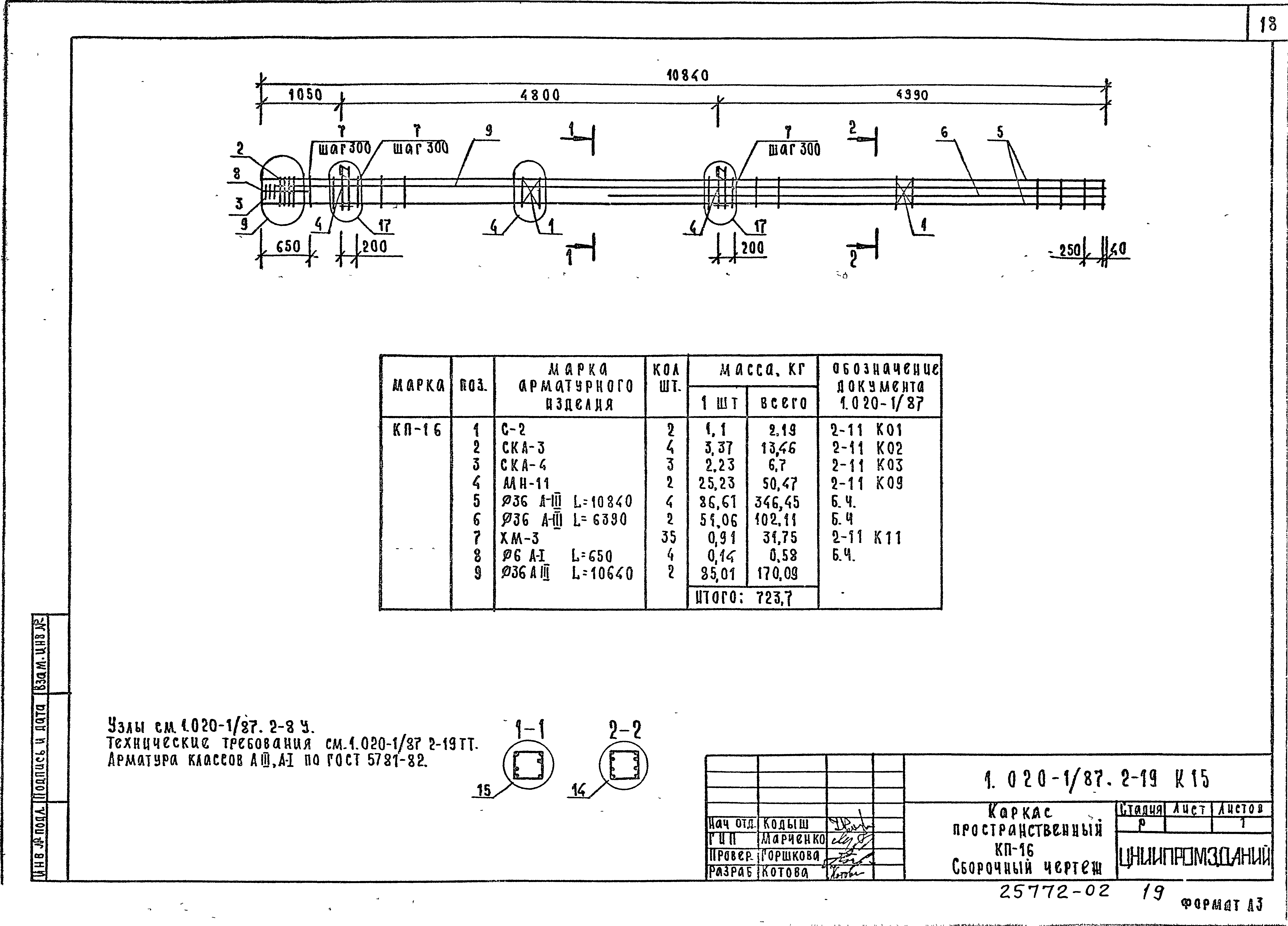 Серия 1.020-1/87