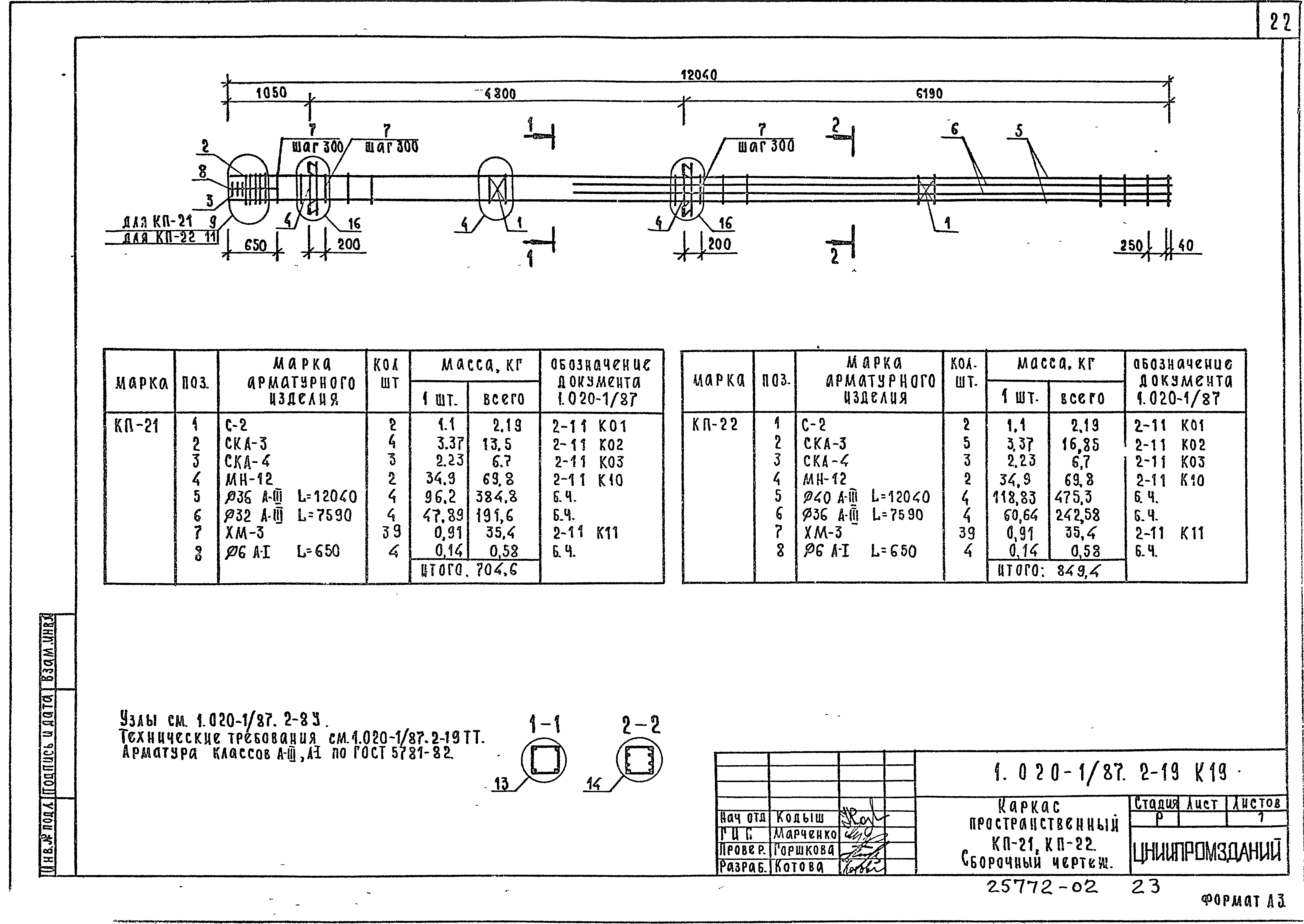 Серия 1.020-1/87