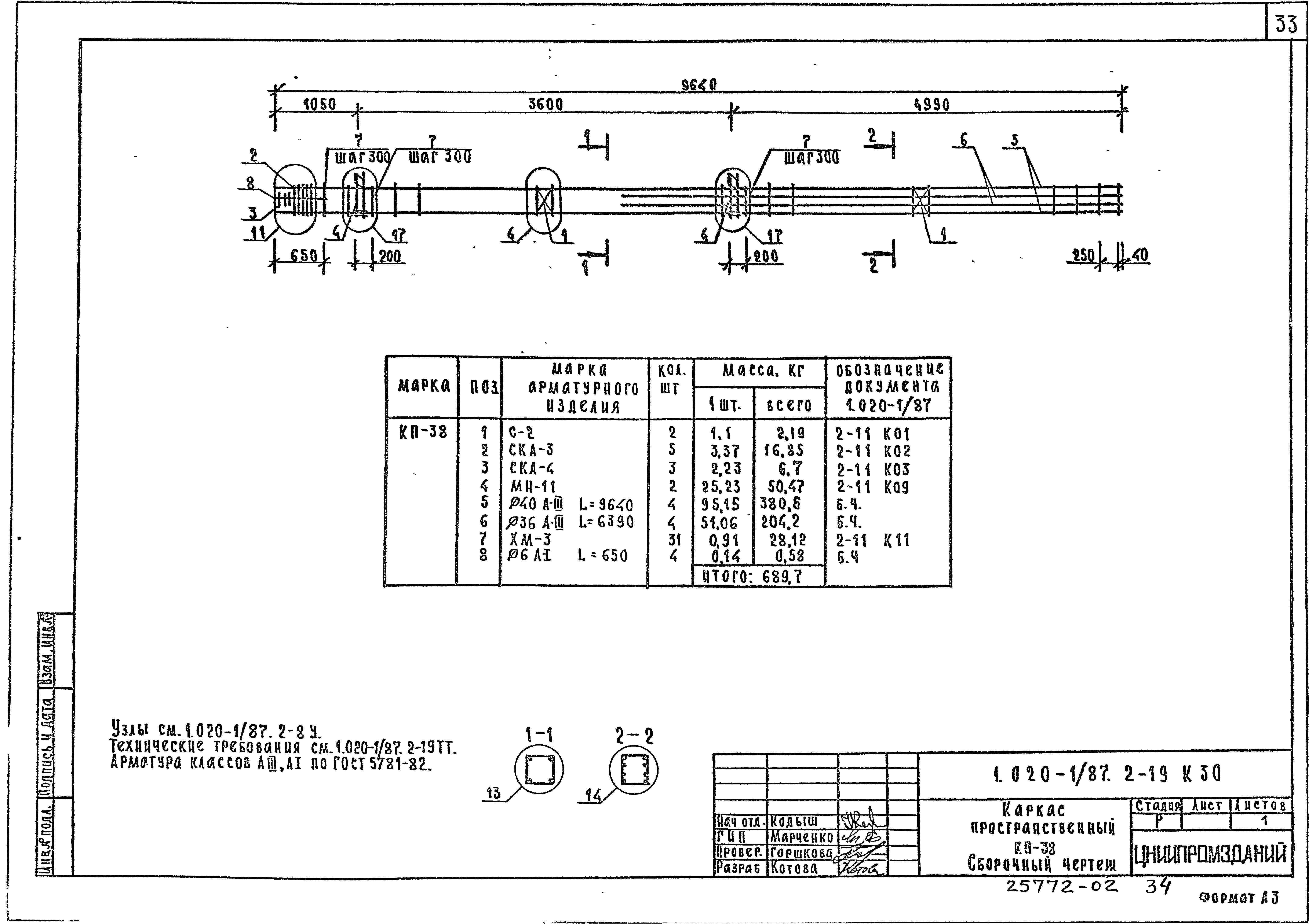 Серия 1.020-1/87