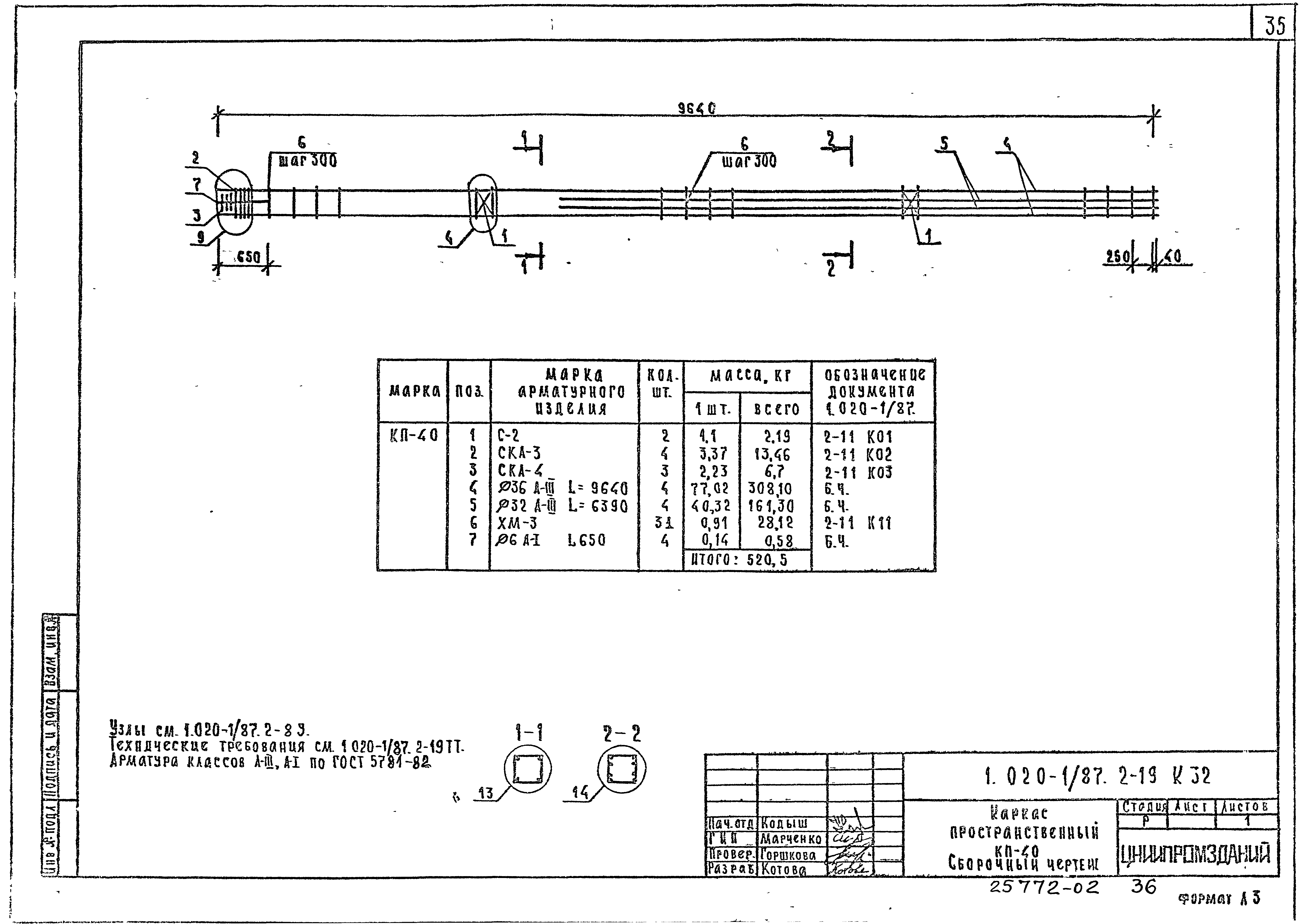 Серия 1.020-1/87