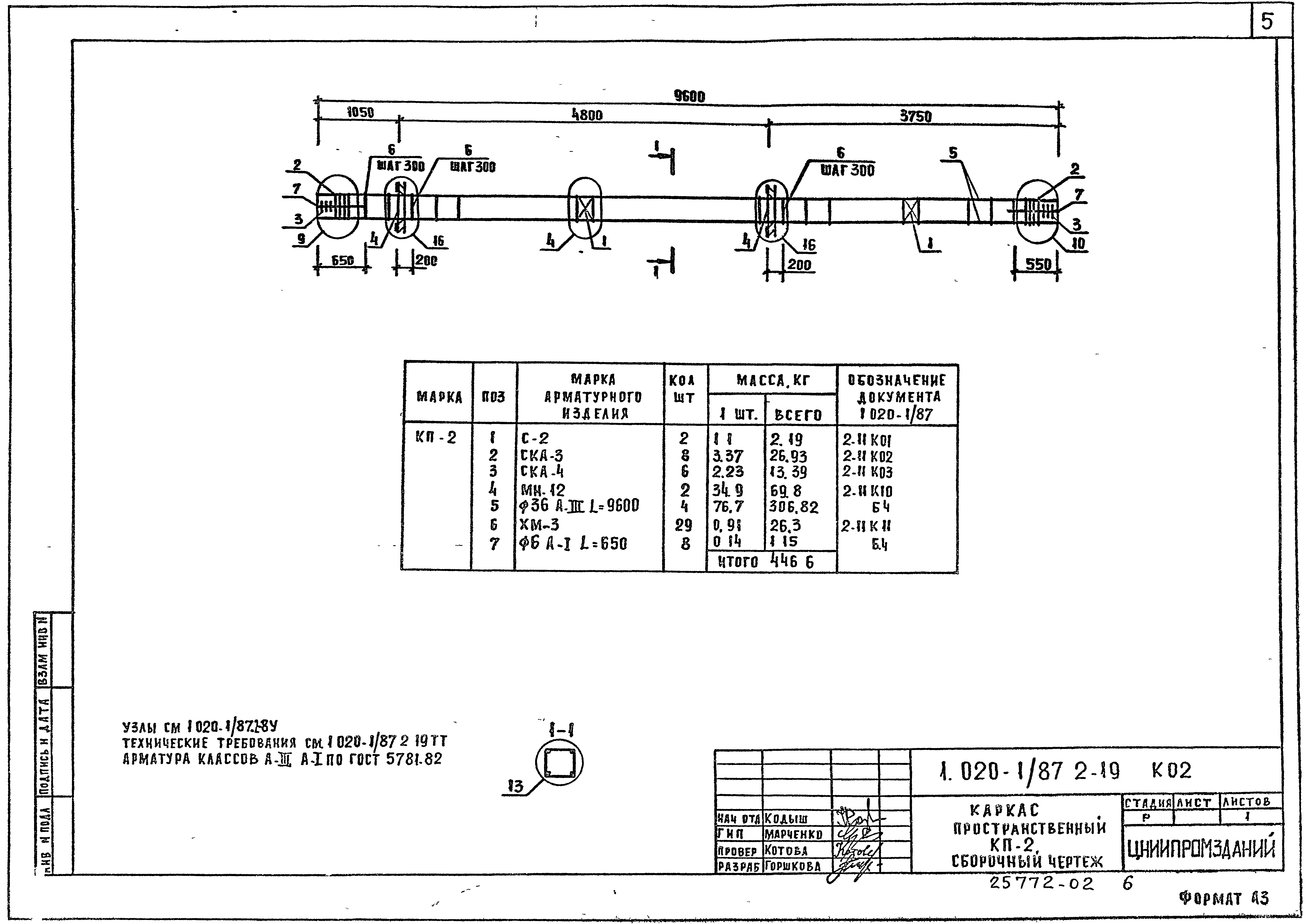 Серия 1.020-1/87