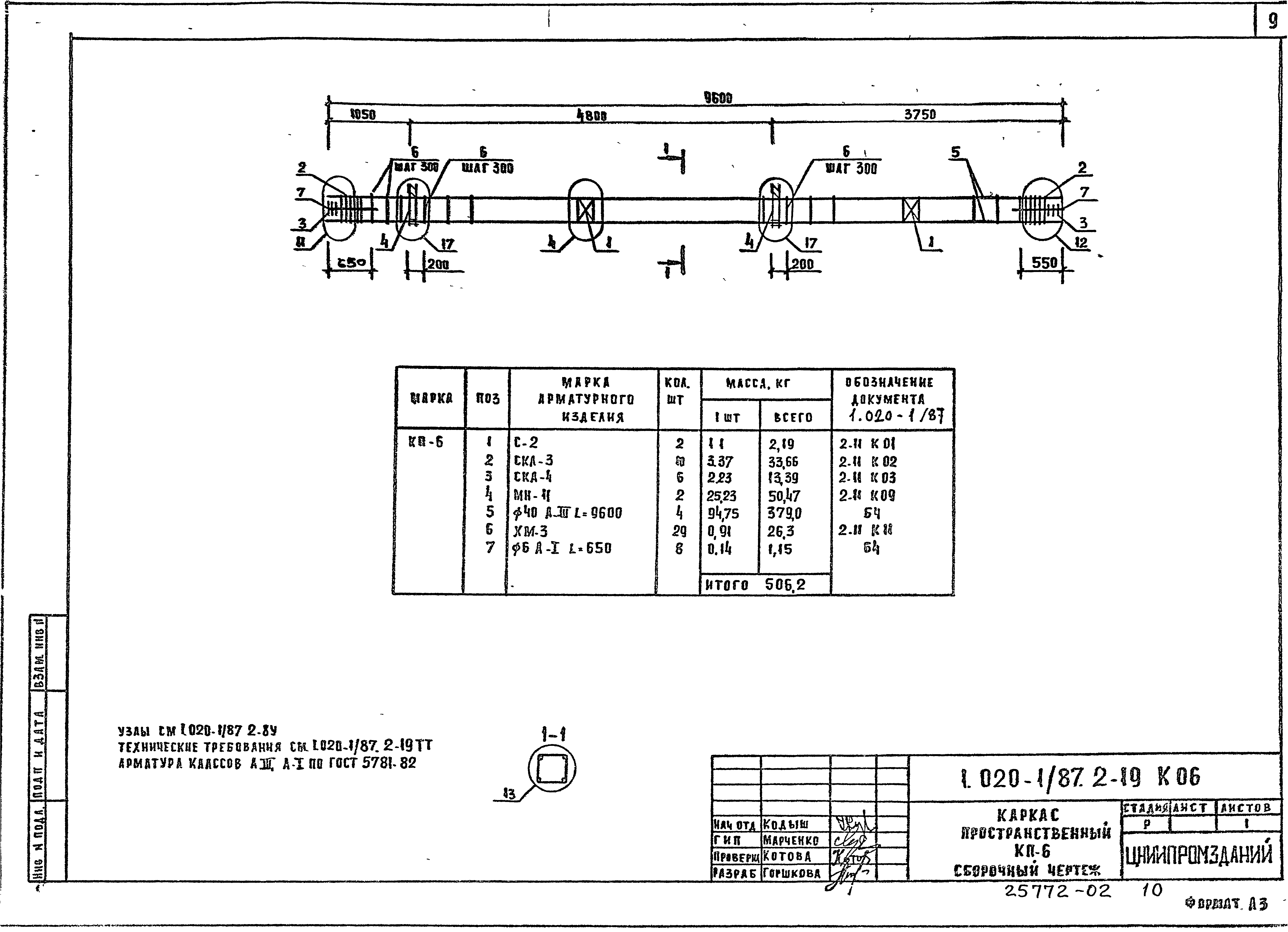 Серия 1.020-1/87