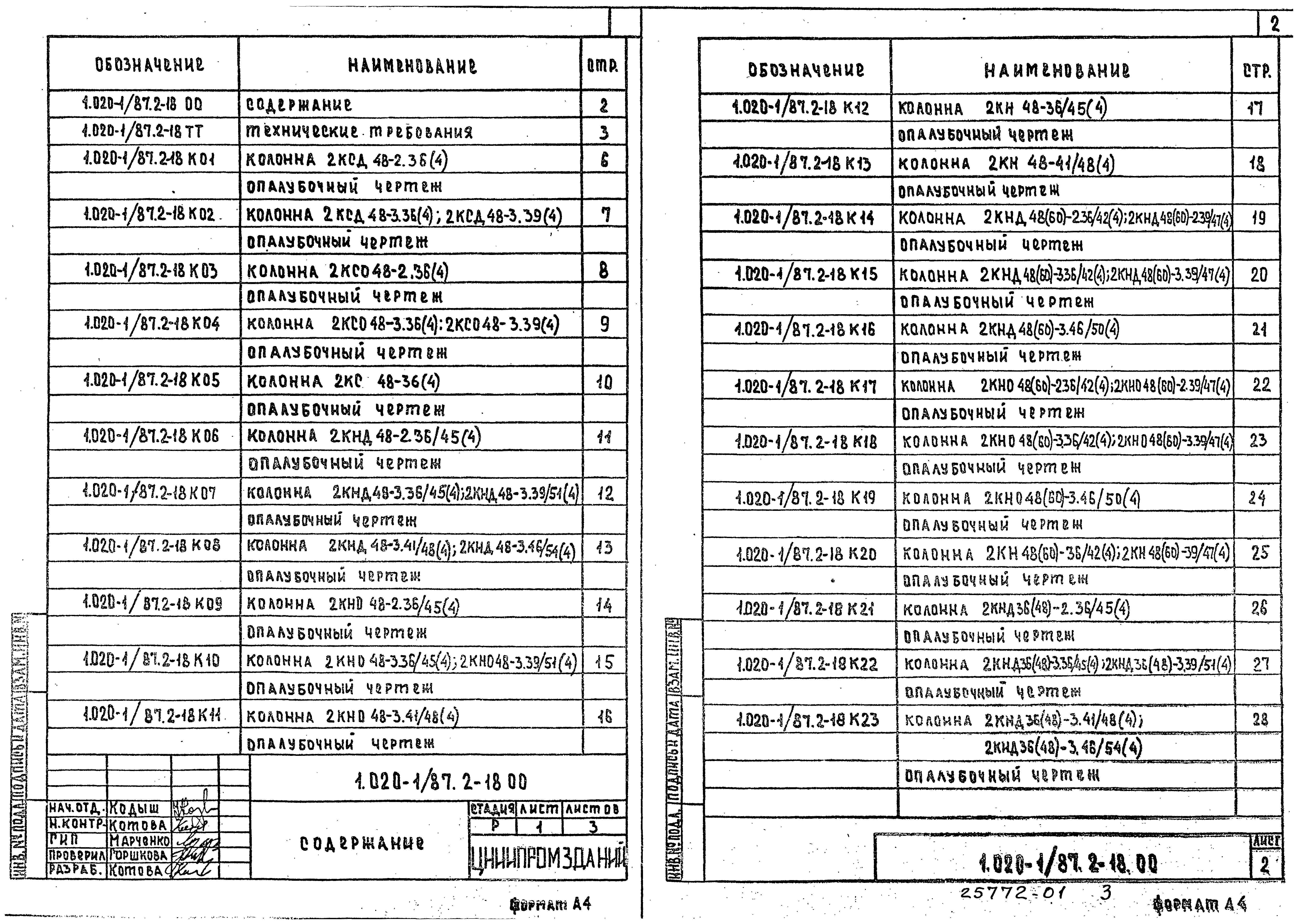 Серия 1.020-1/87