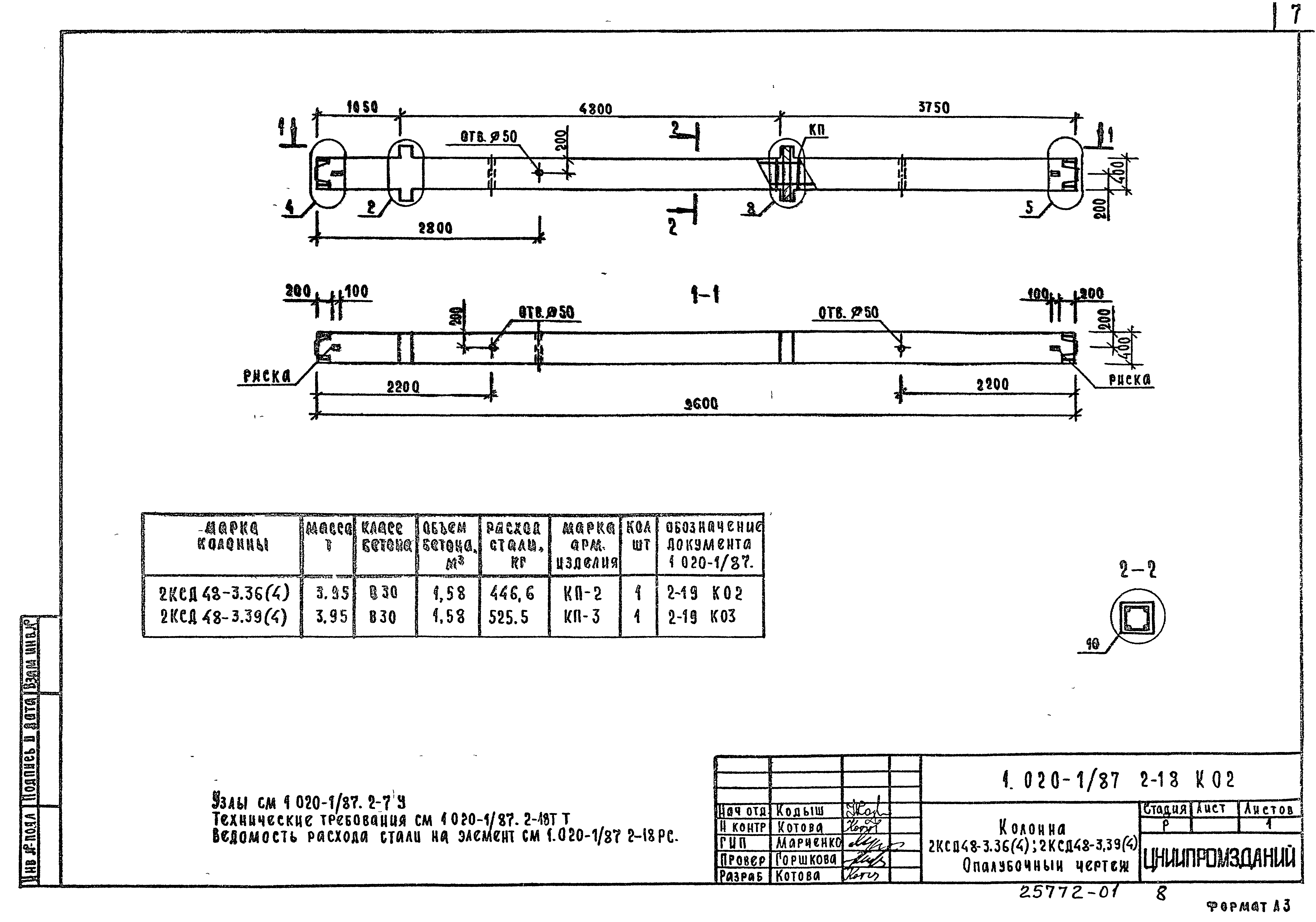 Серия 1.020-1/87