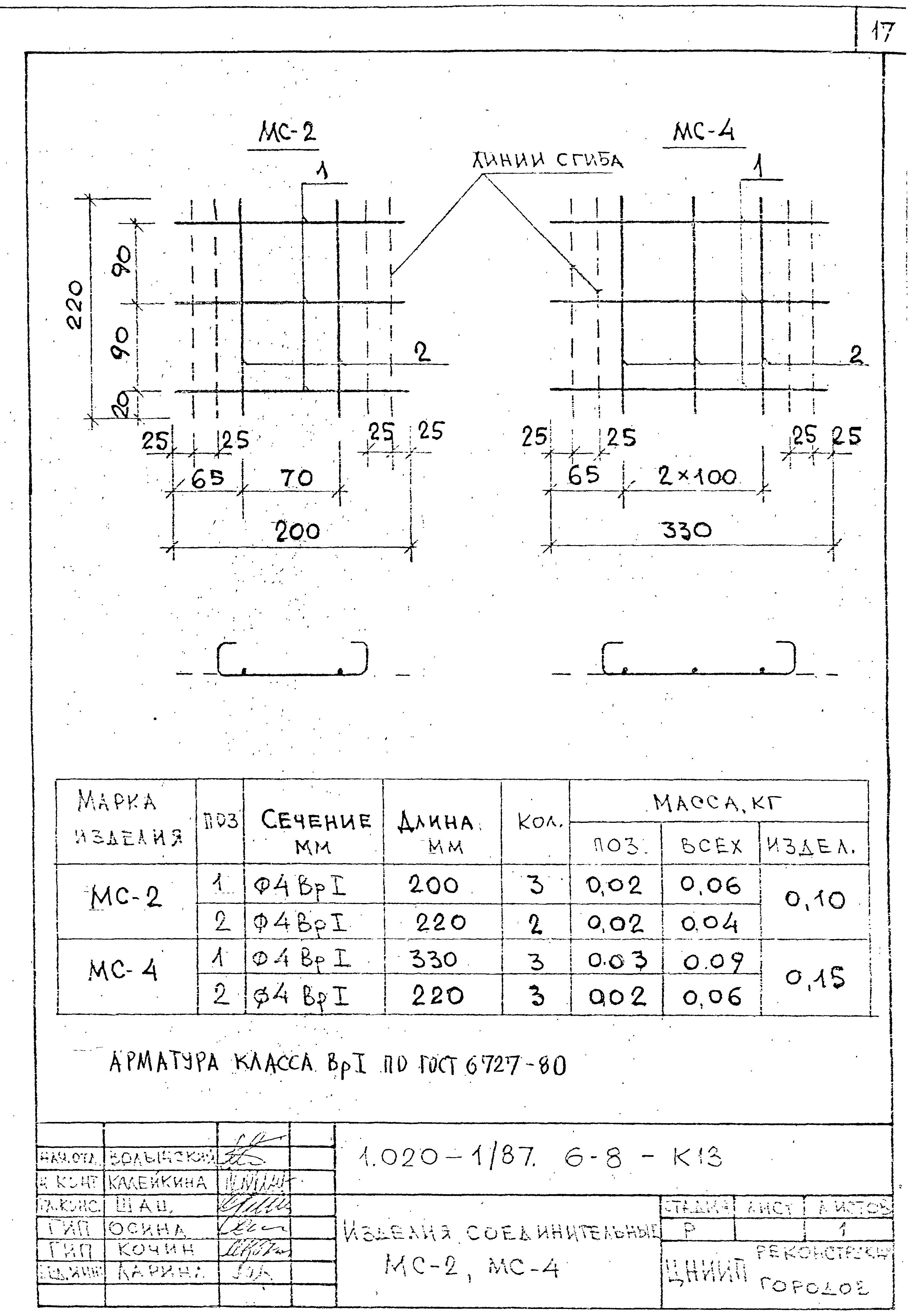 Серия 1.020-1/87