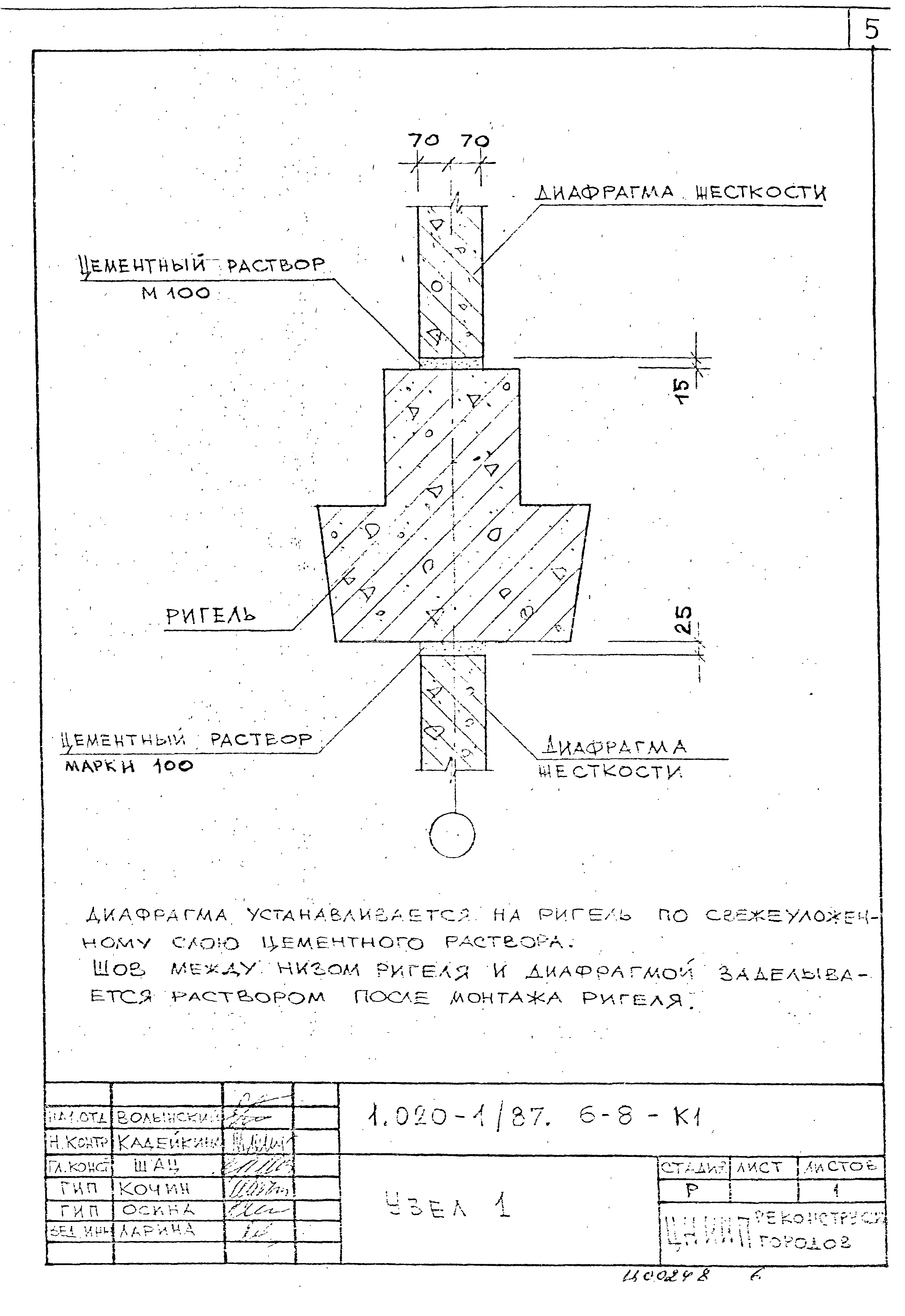 Серия 1.020-1/87