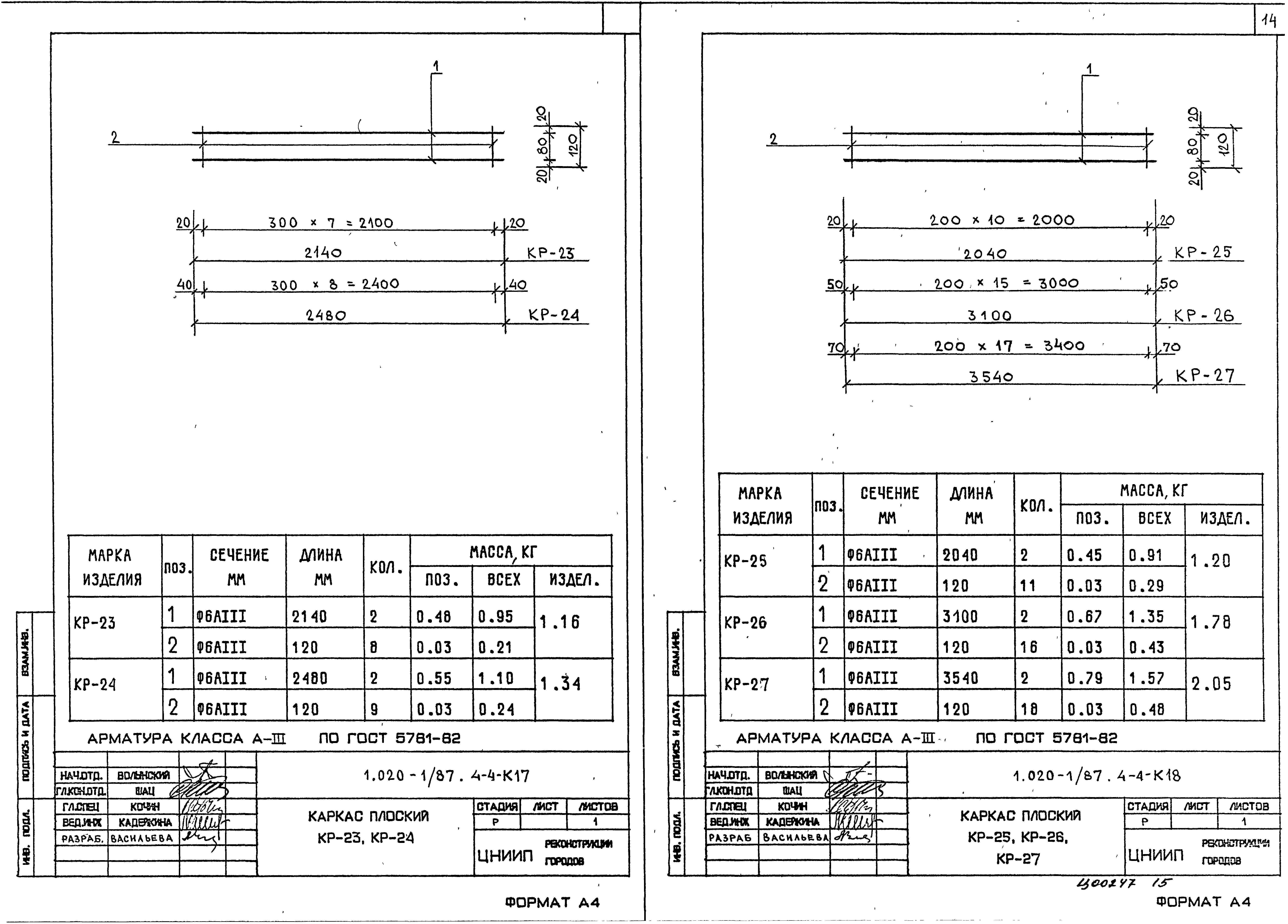 Серия 1.020-1/87