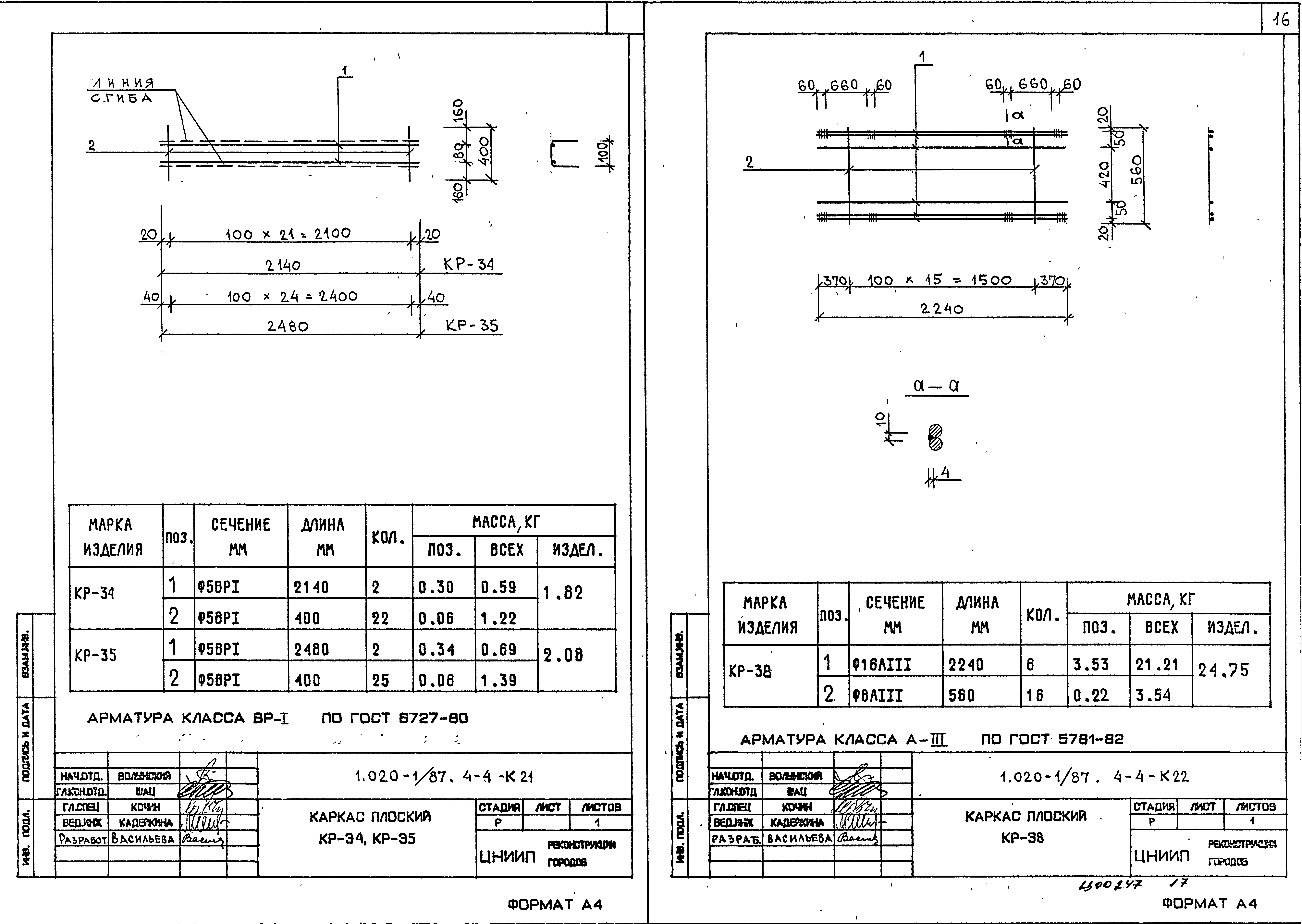 Серия 1.020-1/87