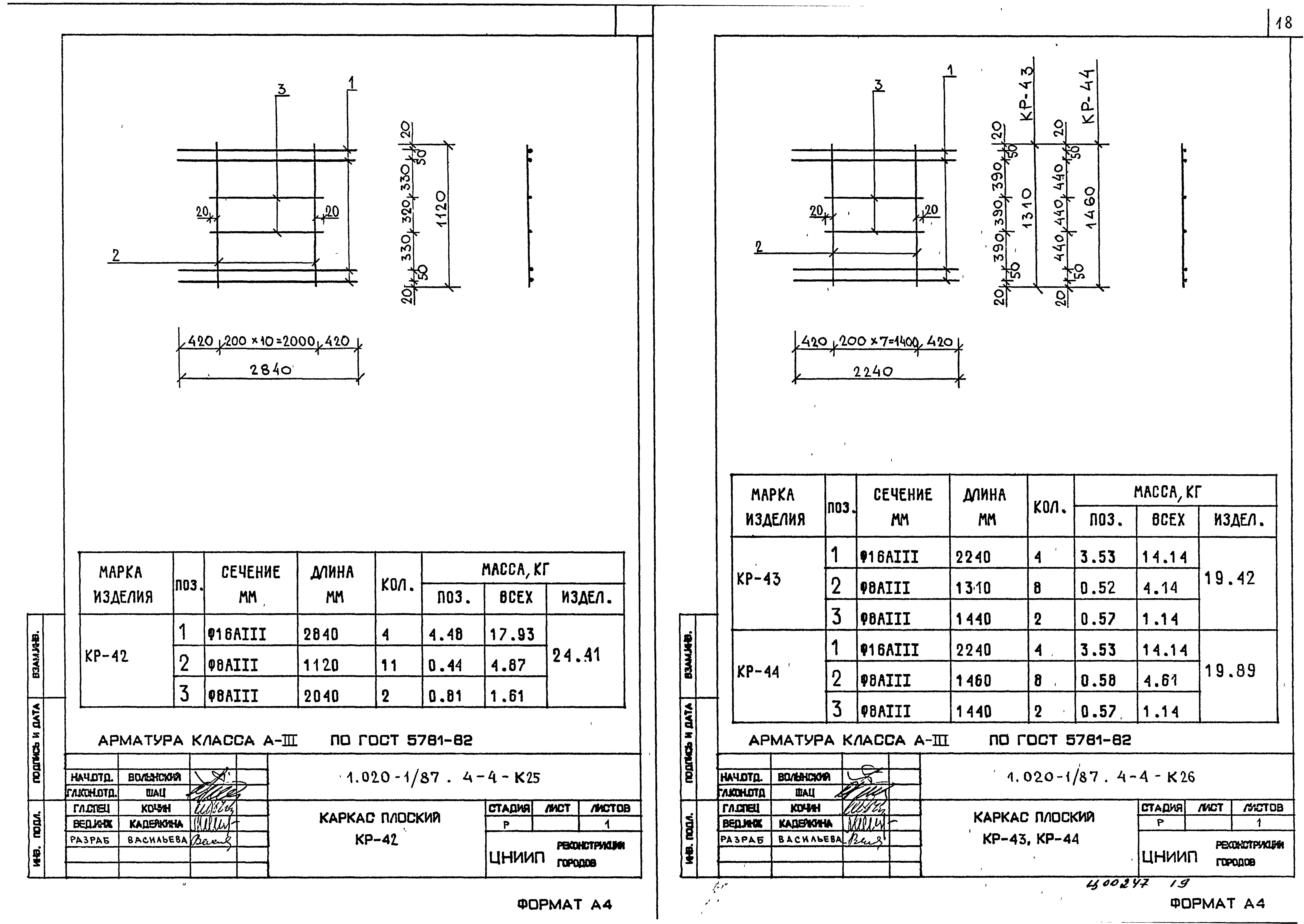 Серия 1.020-1/87