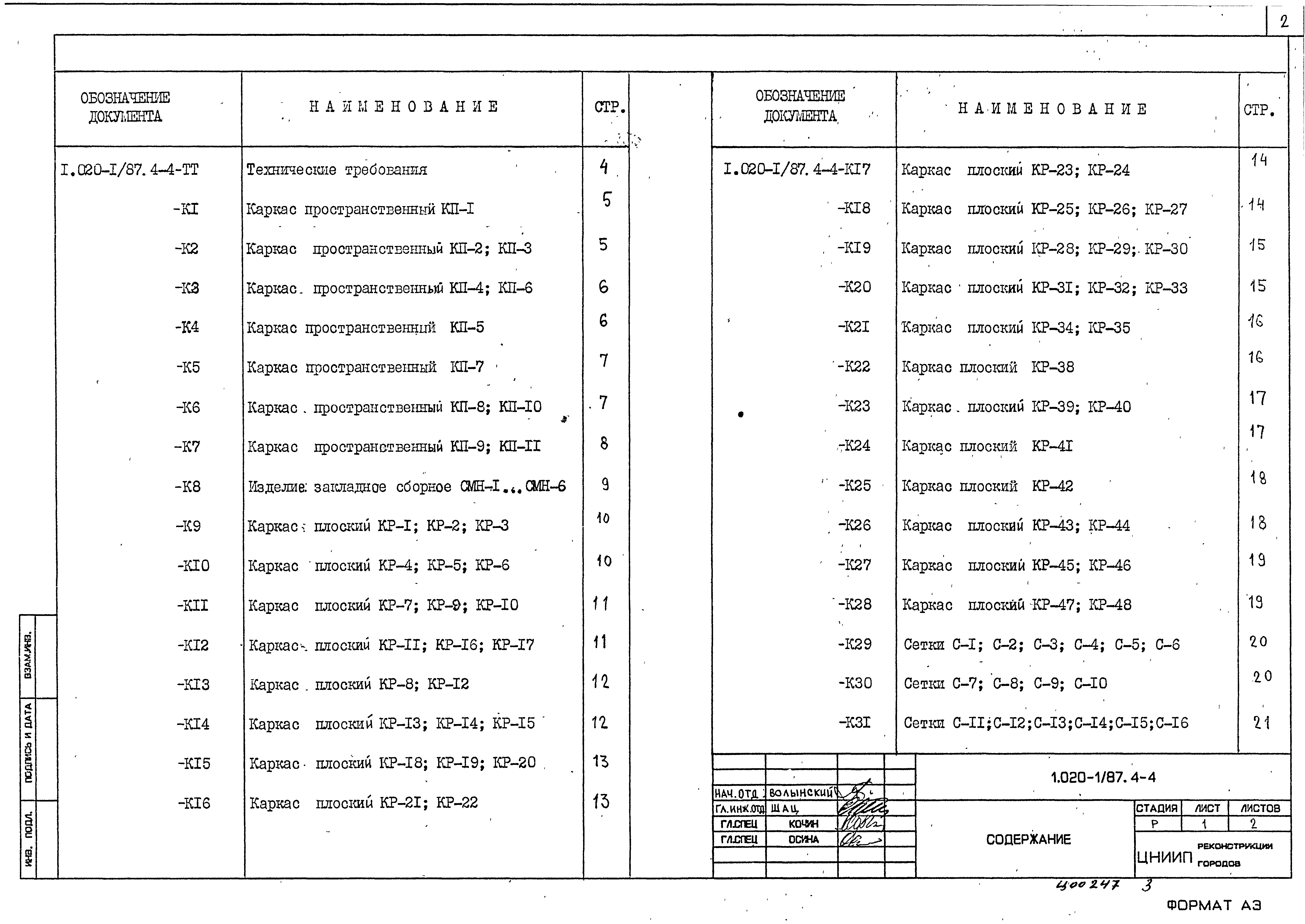 Серия 1.020-1/87