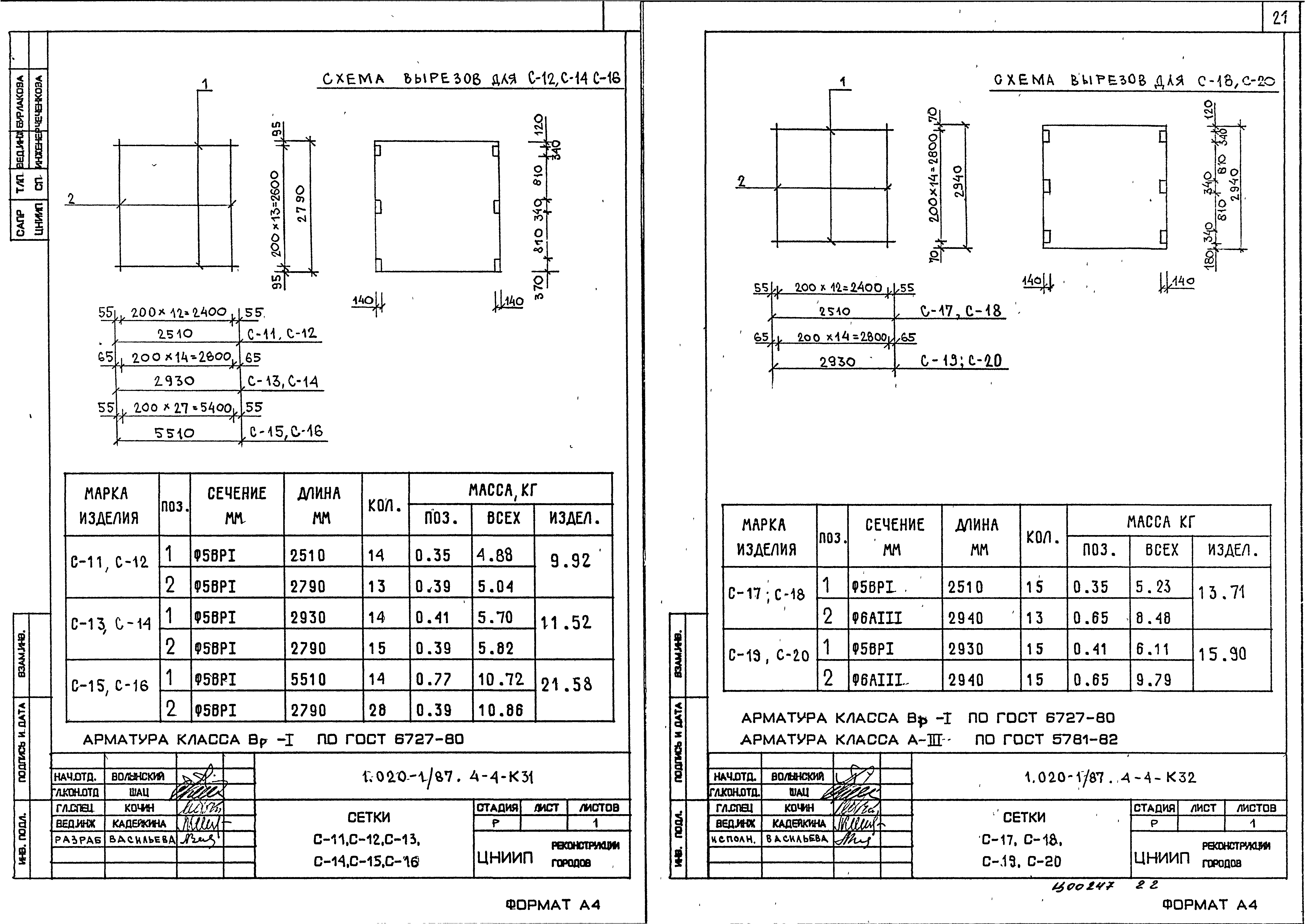 Серия 1.020-1/87