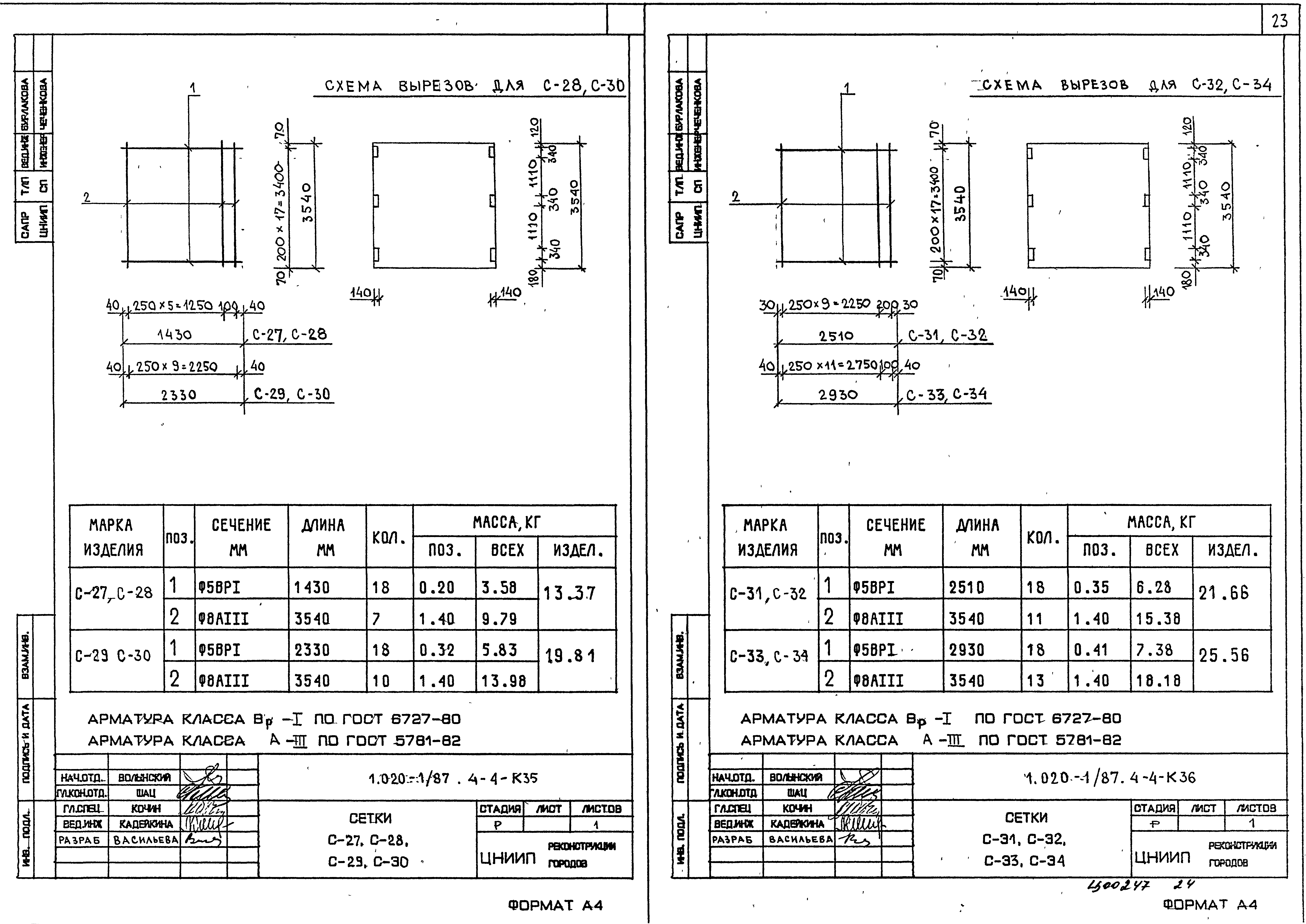 Серия 1.020-1/87