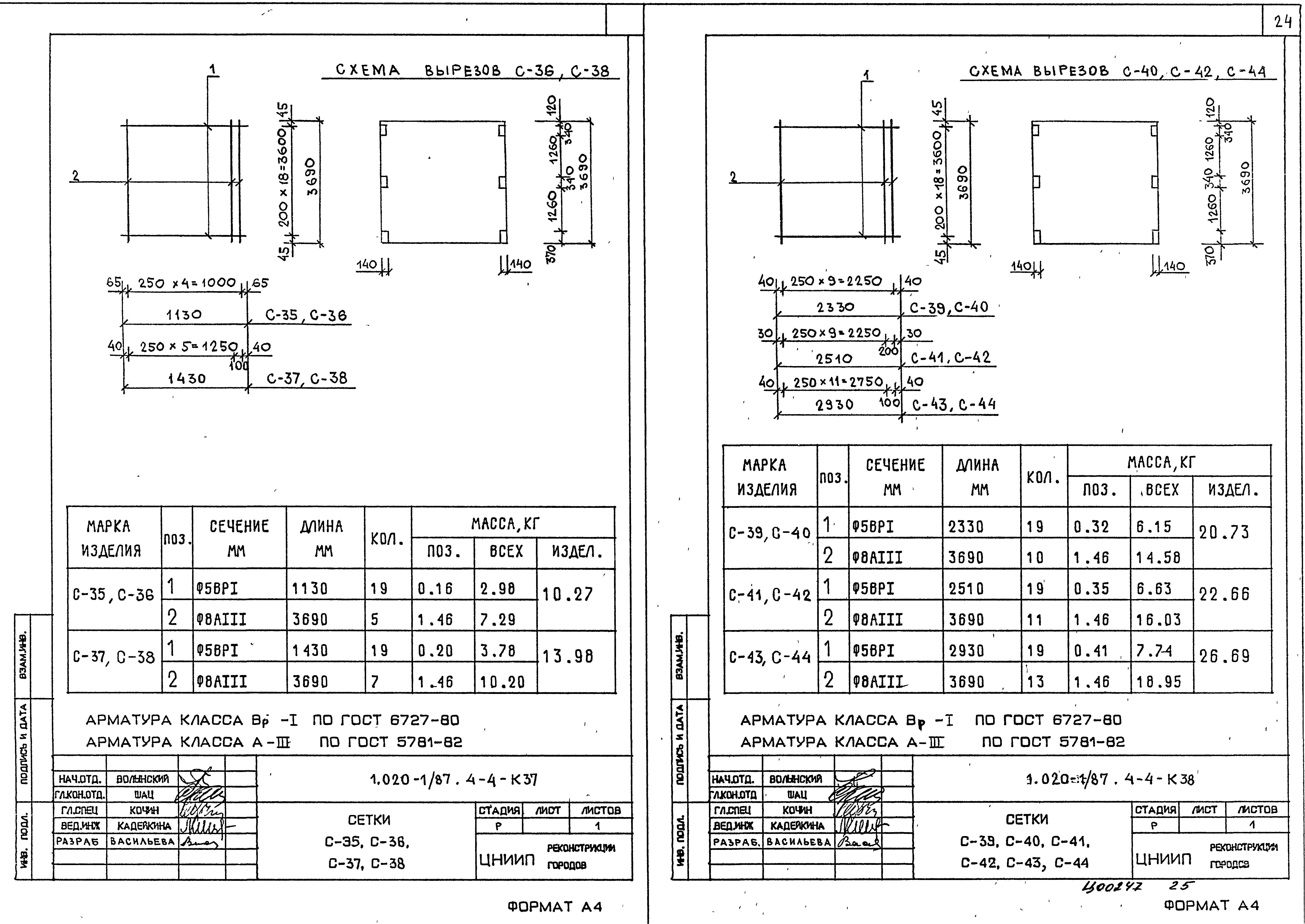 Серия 1.020-1/87