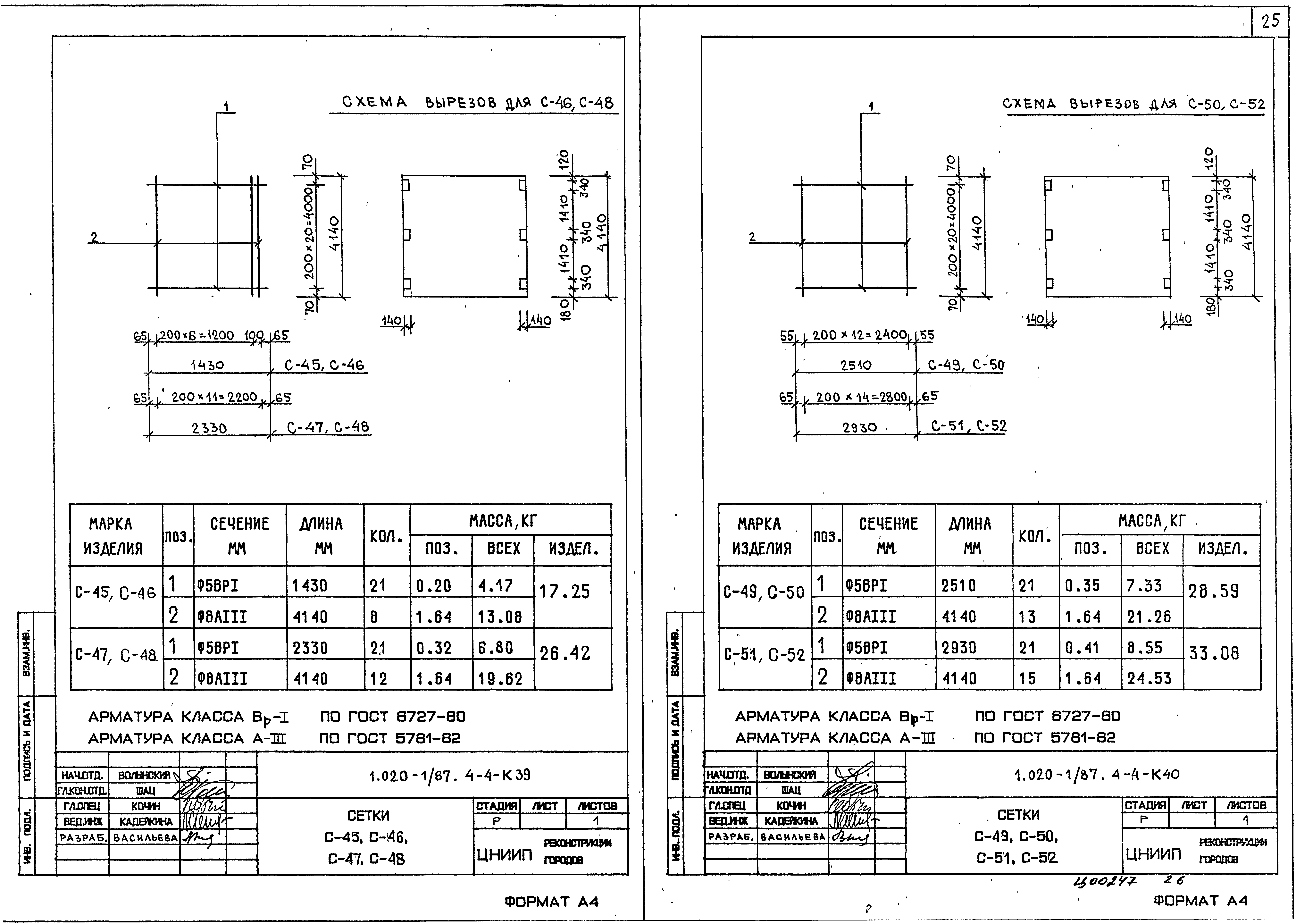 Серия 1.020-1/87