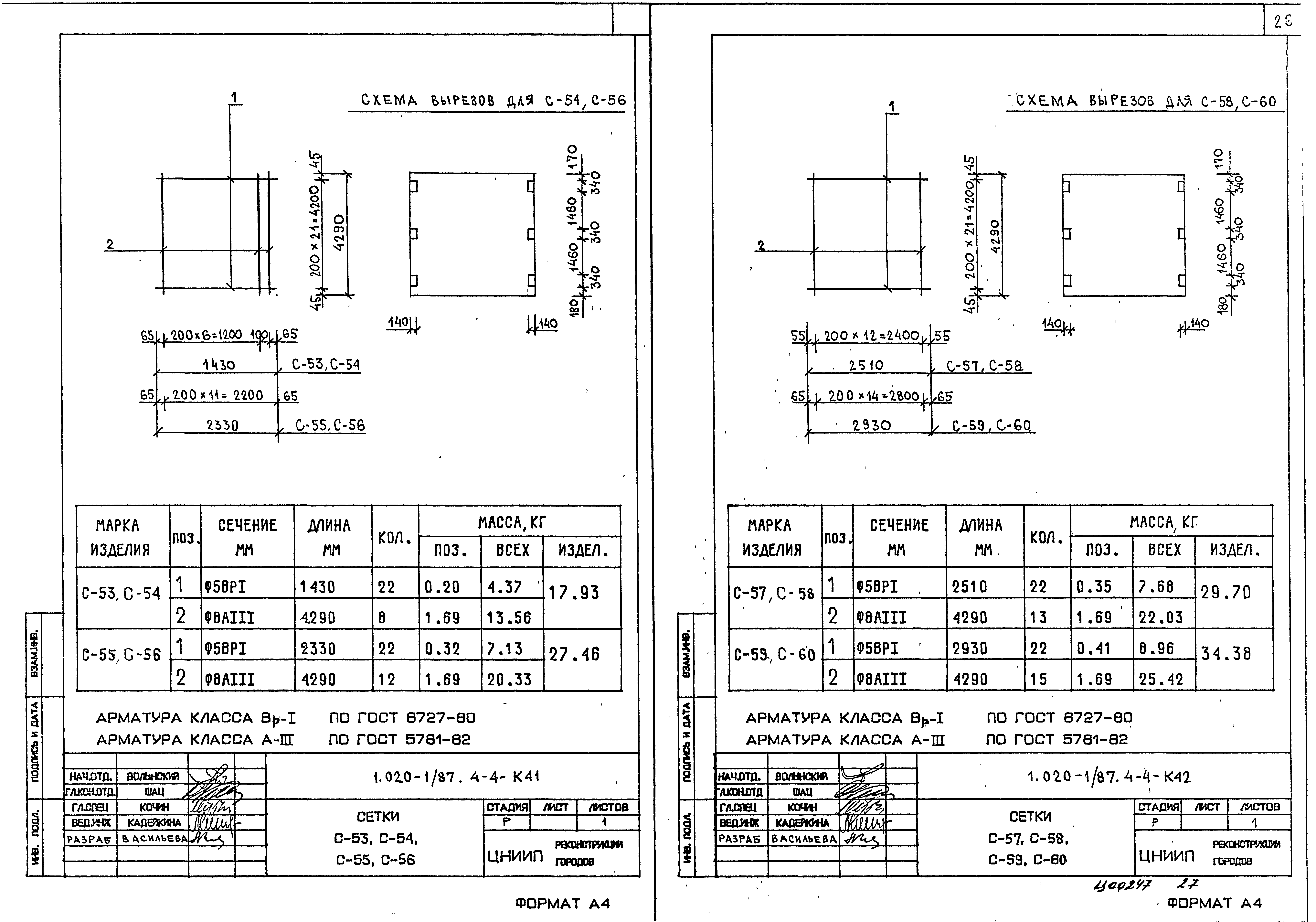 Серия 1.020-1/87