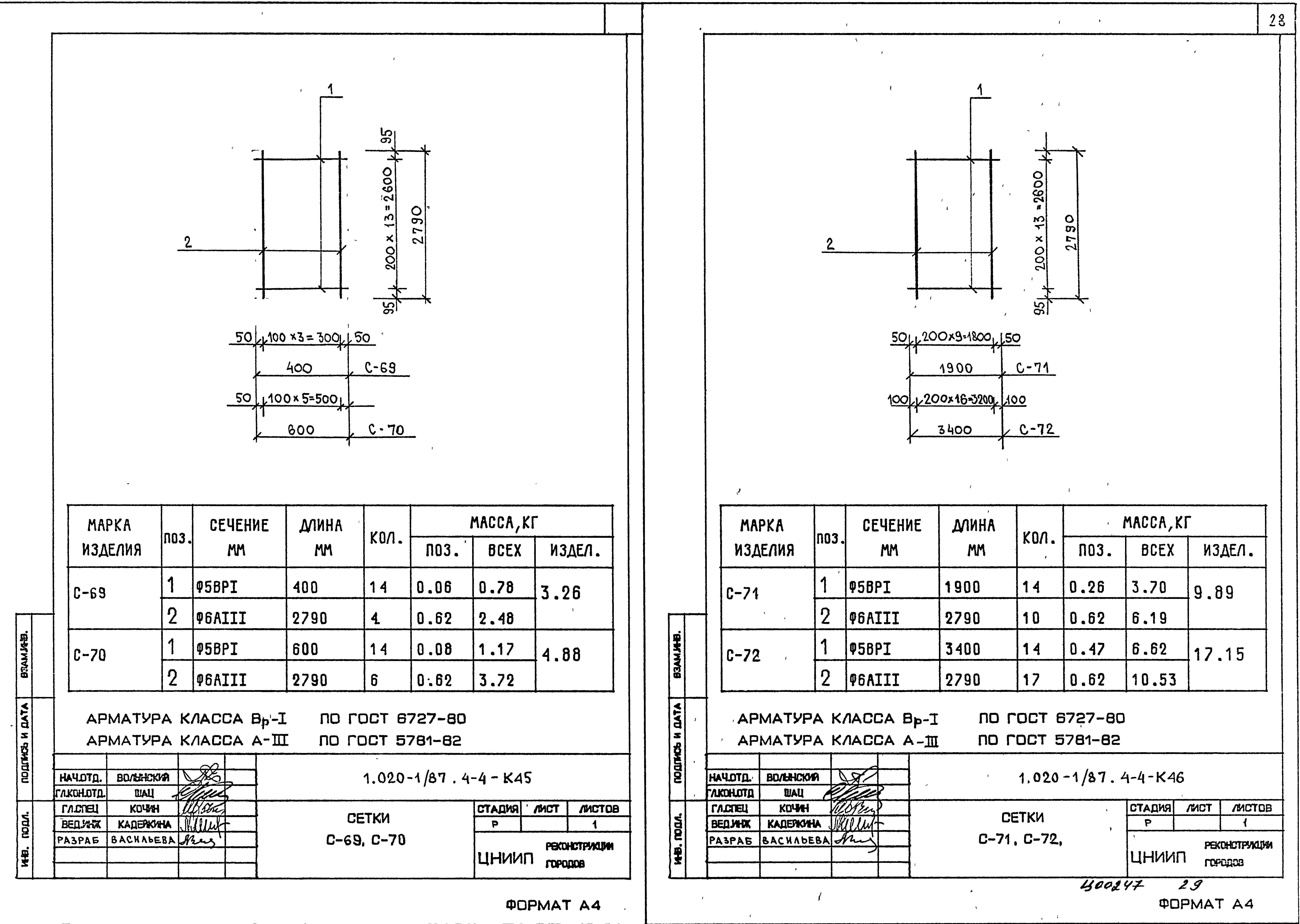 Серия 1.020-1/87