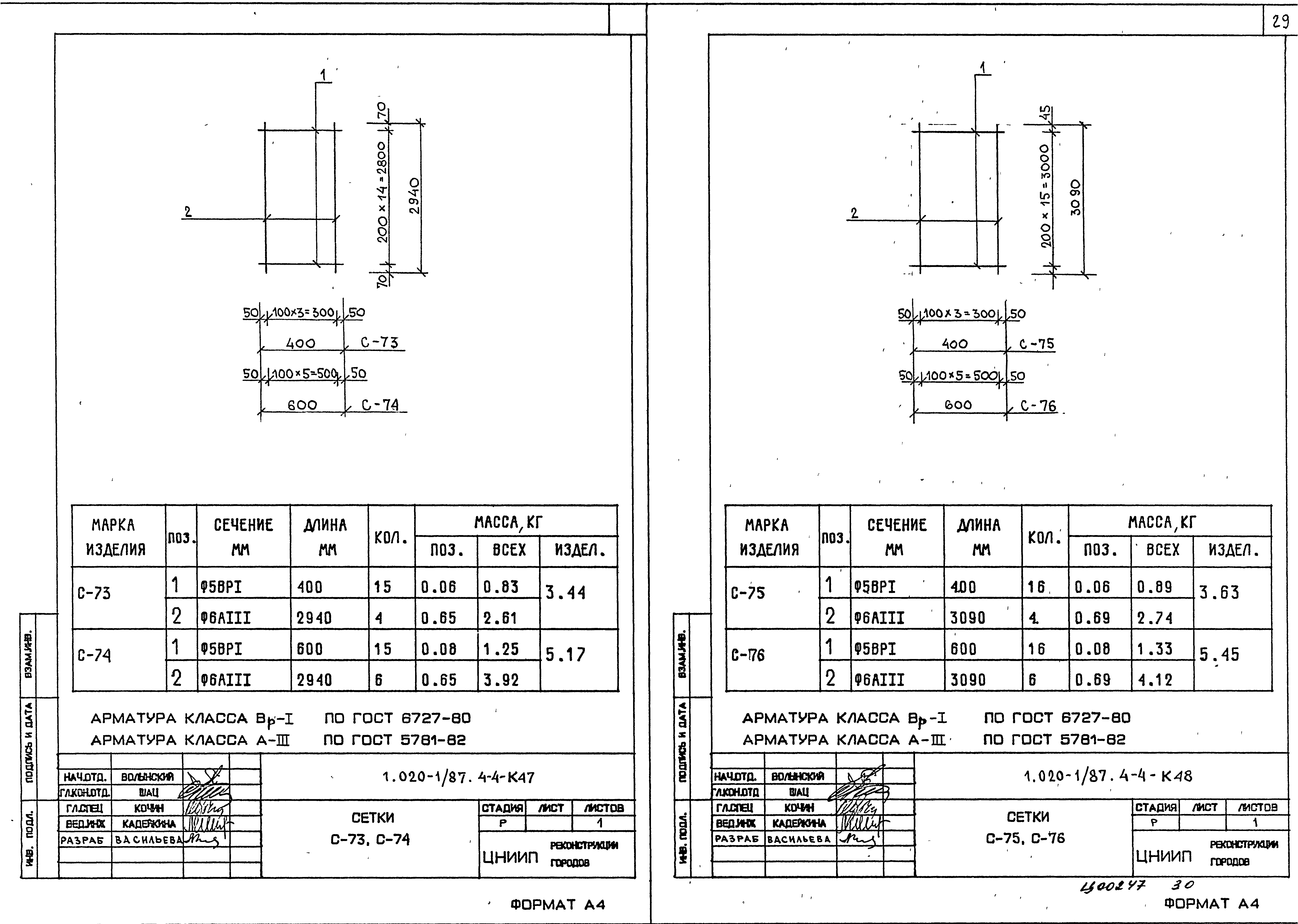 Серия 1.020-1/87