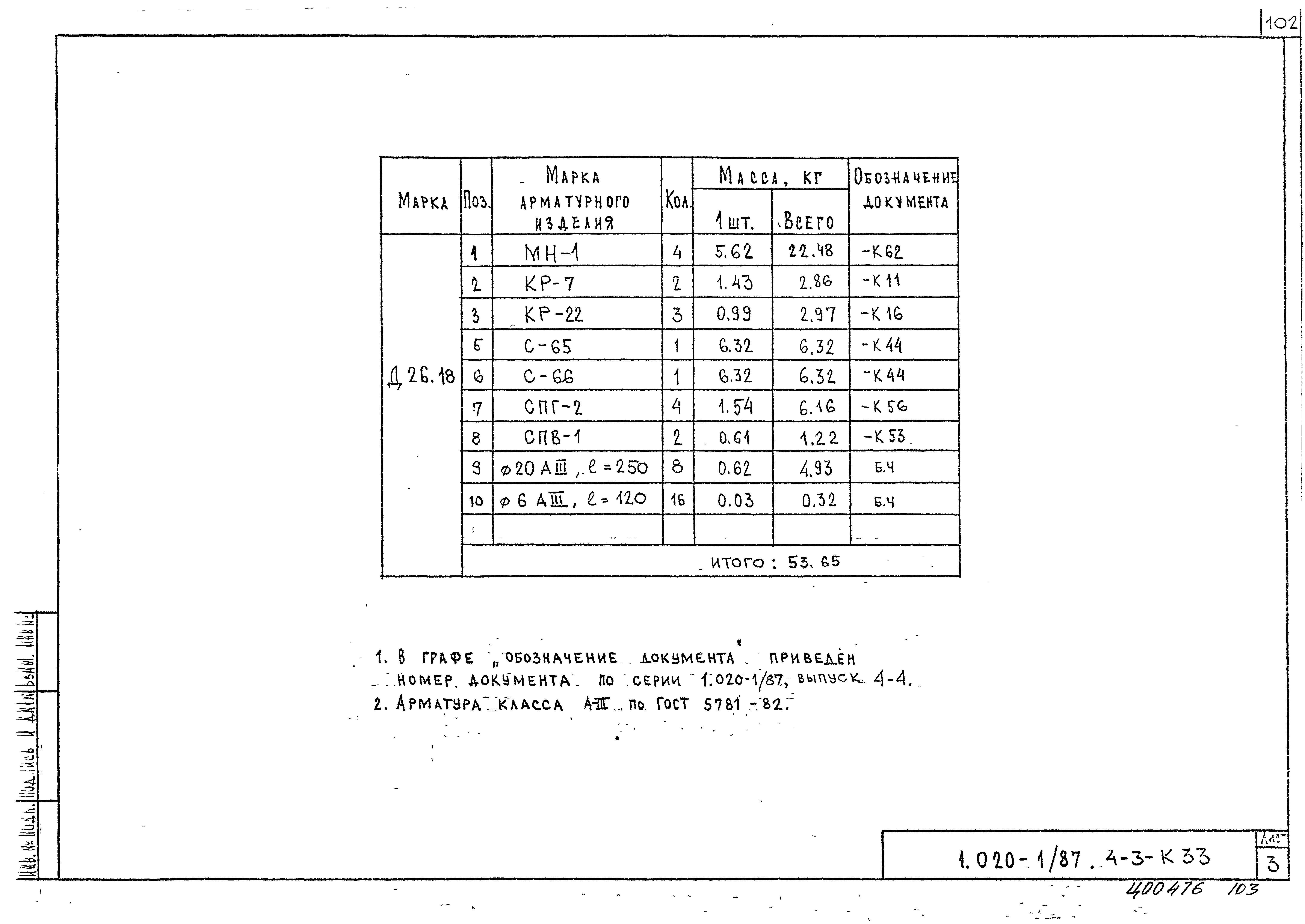 Серия 1.020-1/87