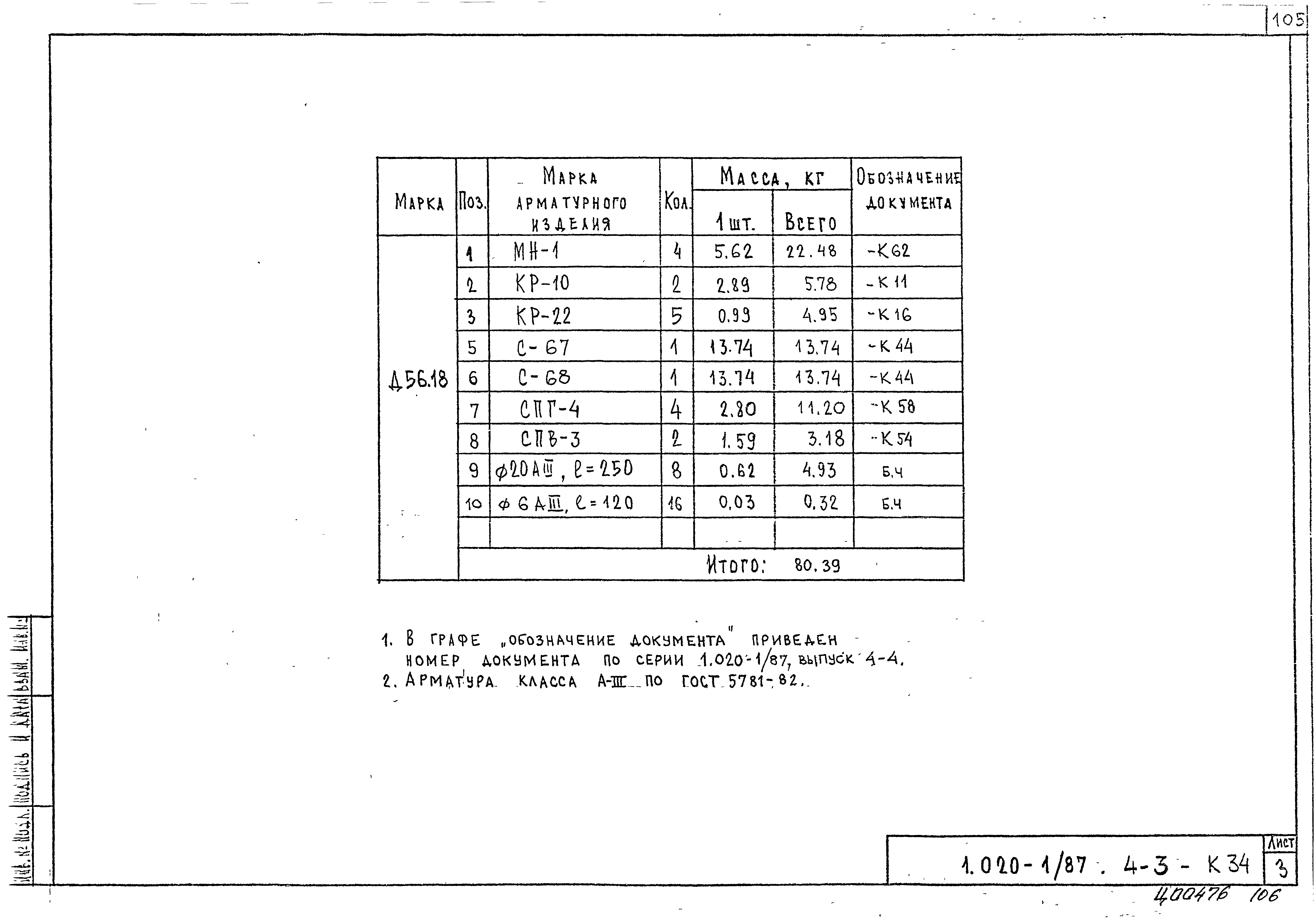 Серия 1.020-1/87