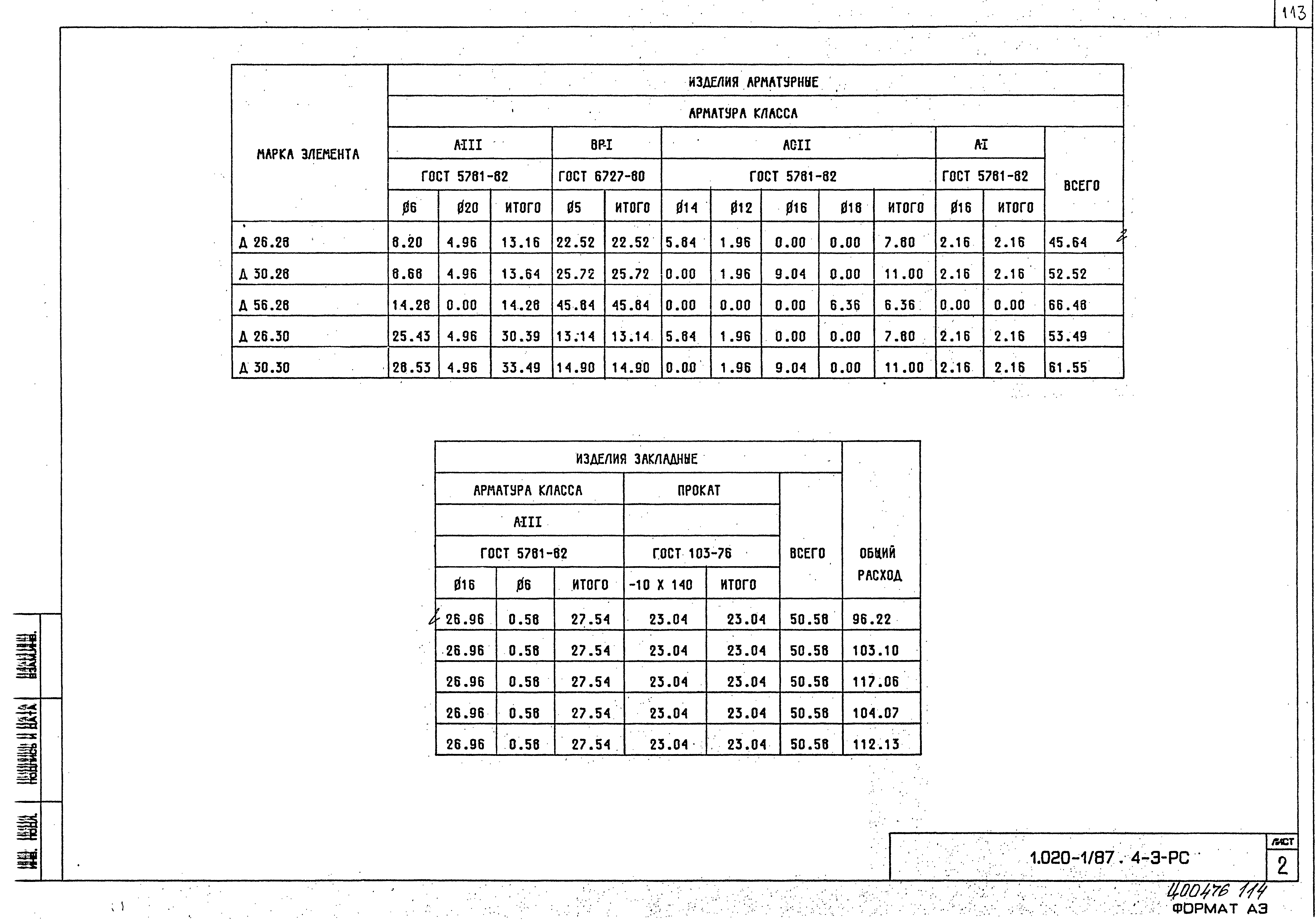 Серия 1.020-1/87