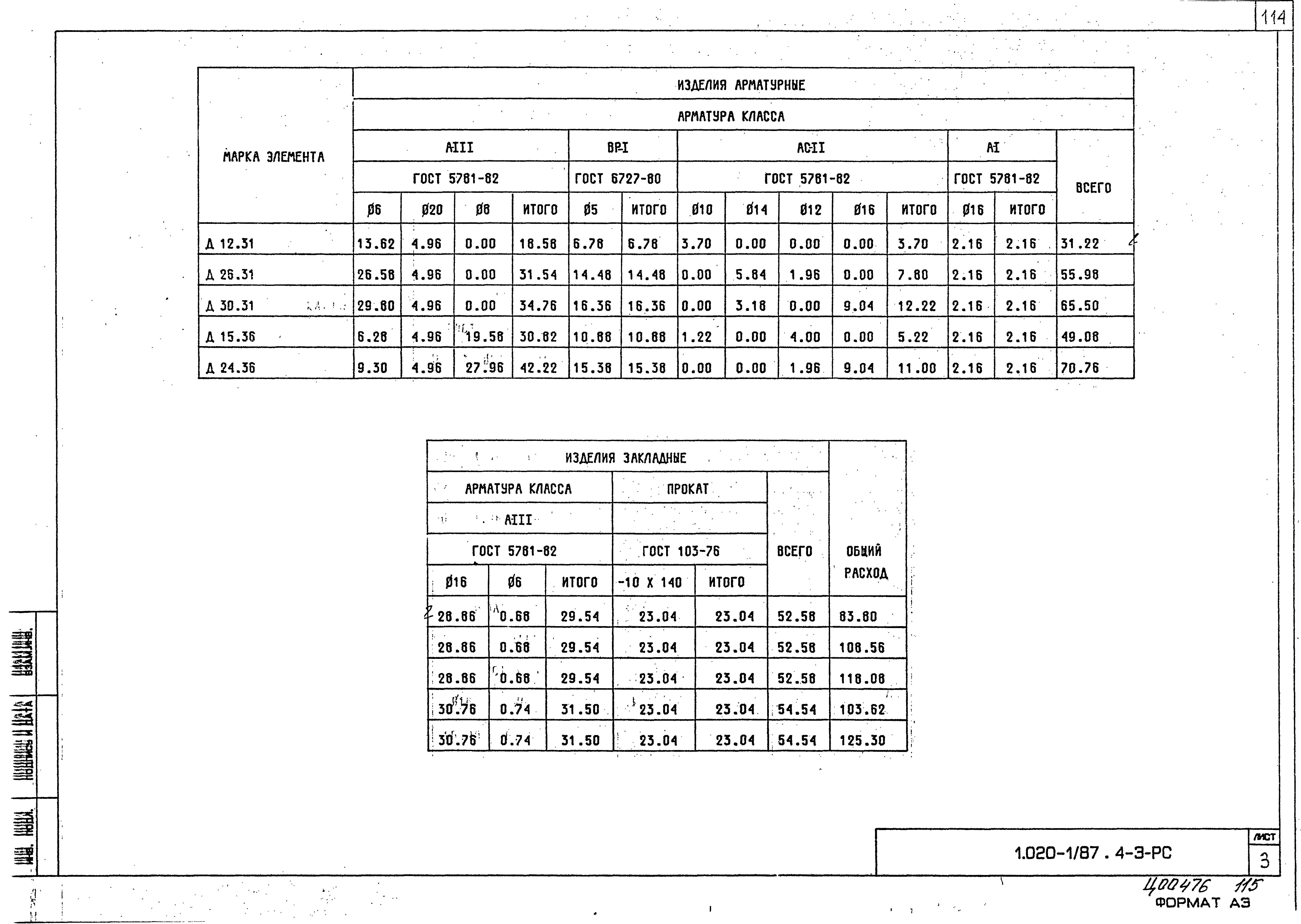 Серия 1.020-1/87