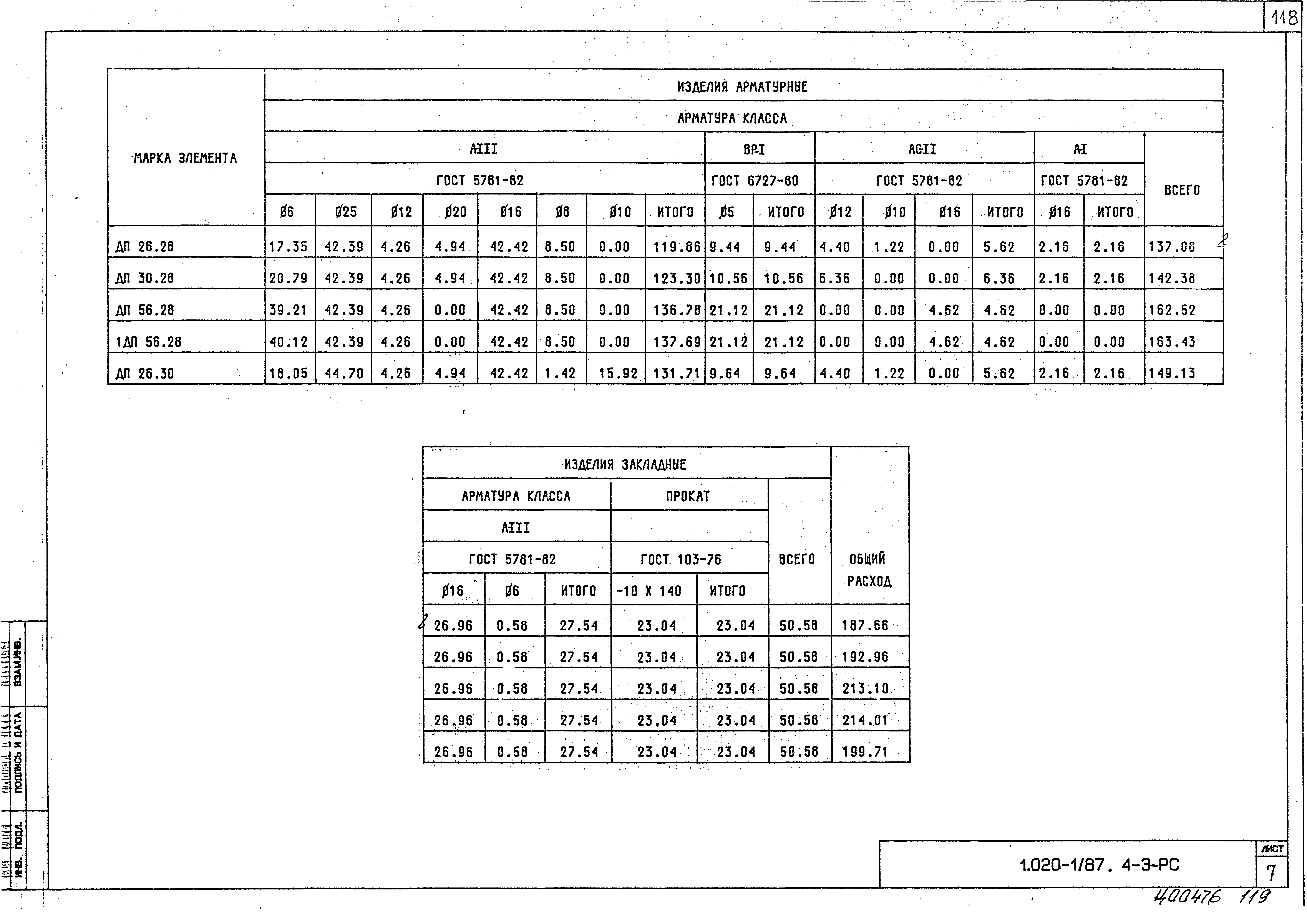 Серия 1.020-1/87