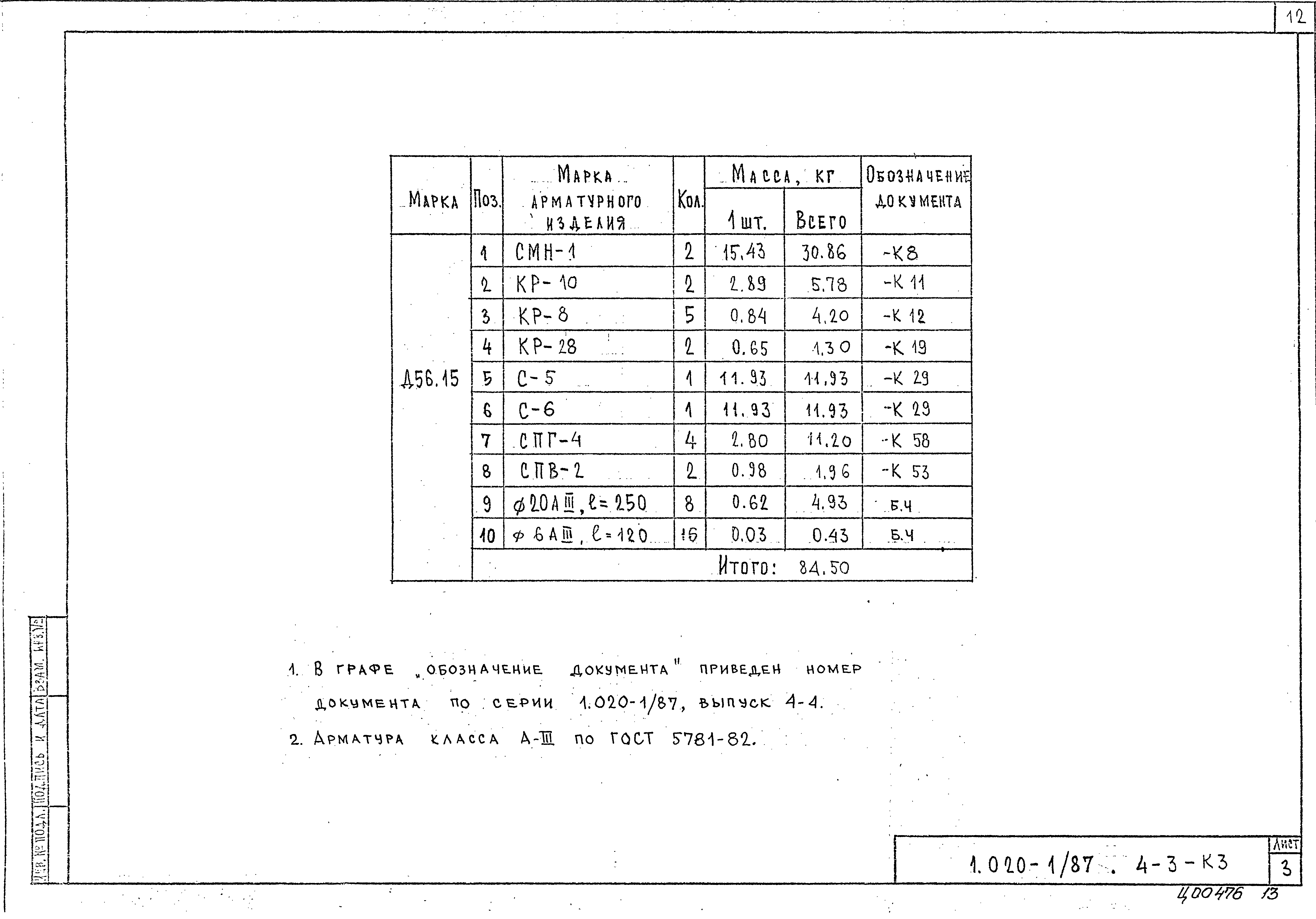 Серия 1.020-1/87