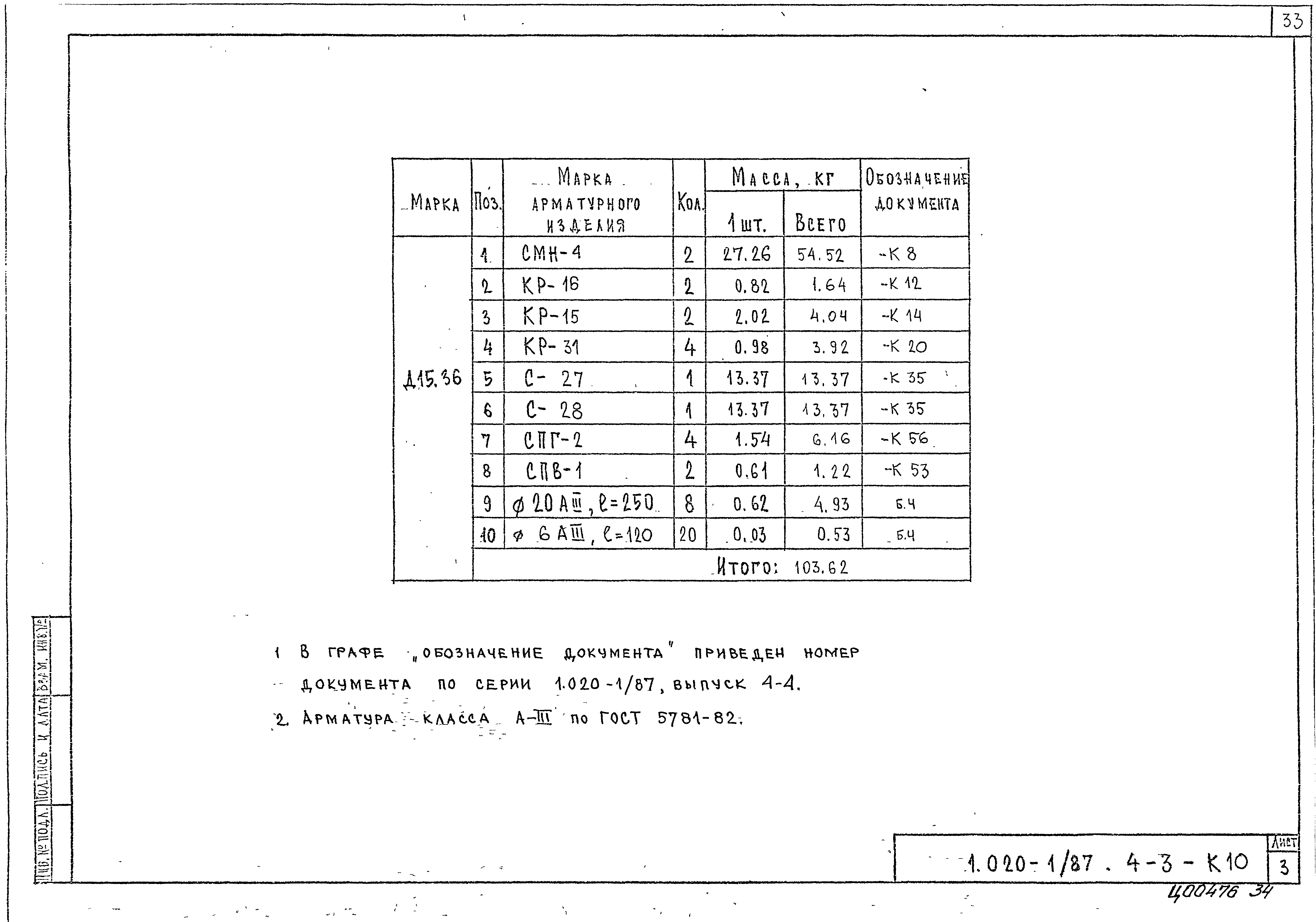 Серия 1.020-1/87