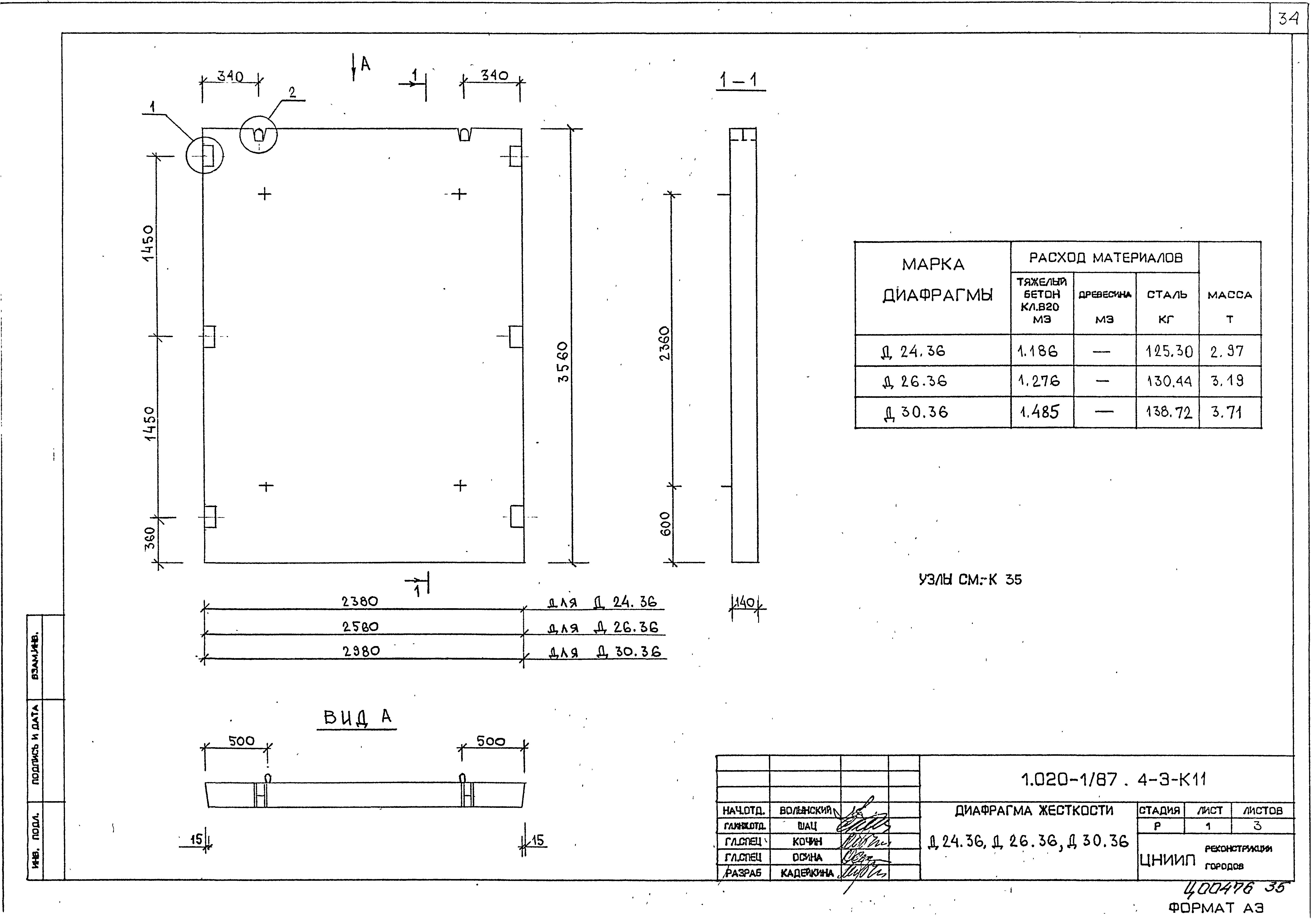 Серия 1.020-1/87