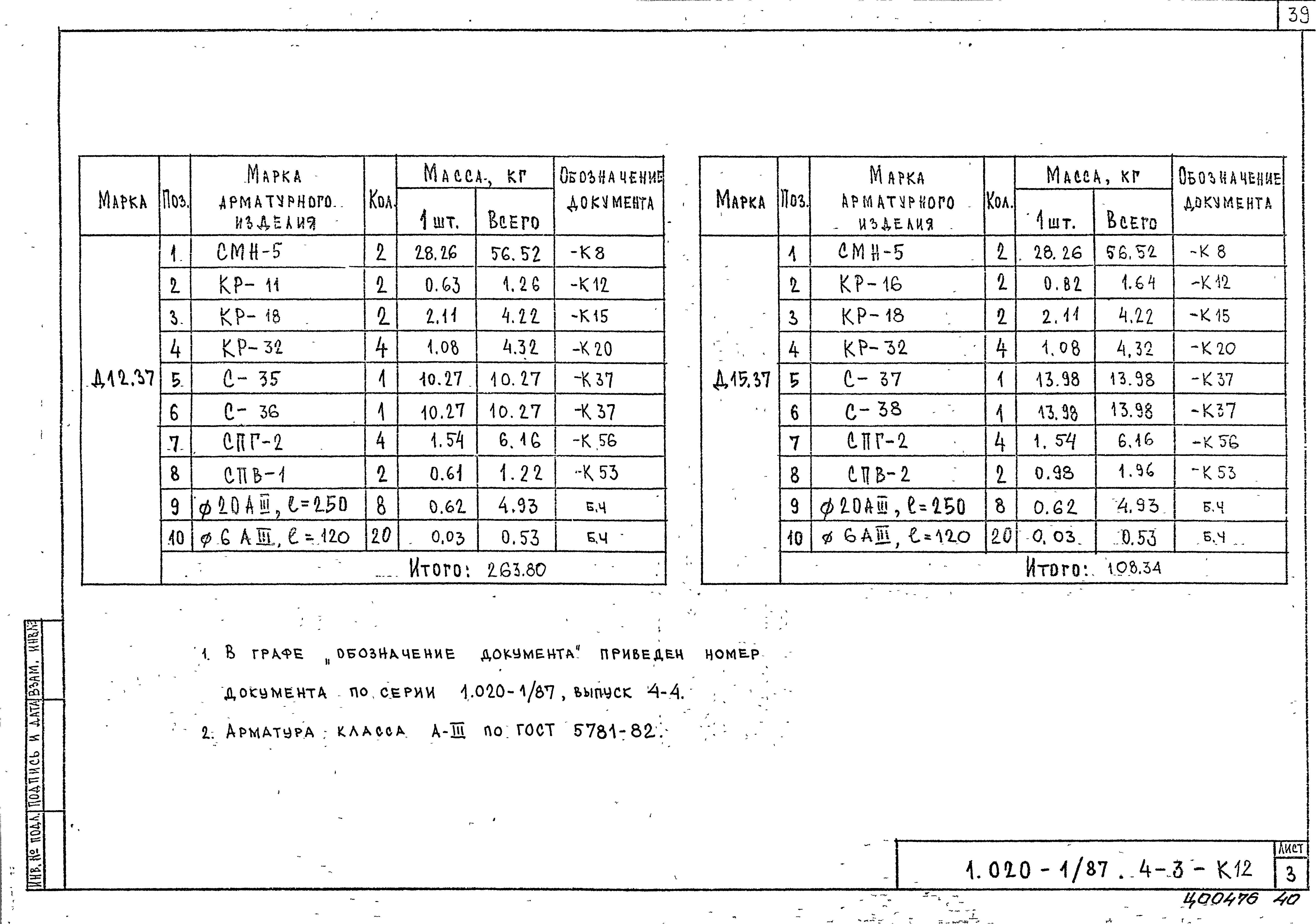 Серия 1.020-1/87