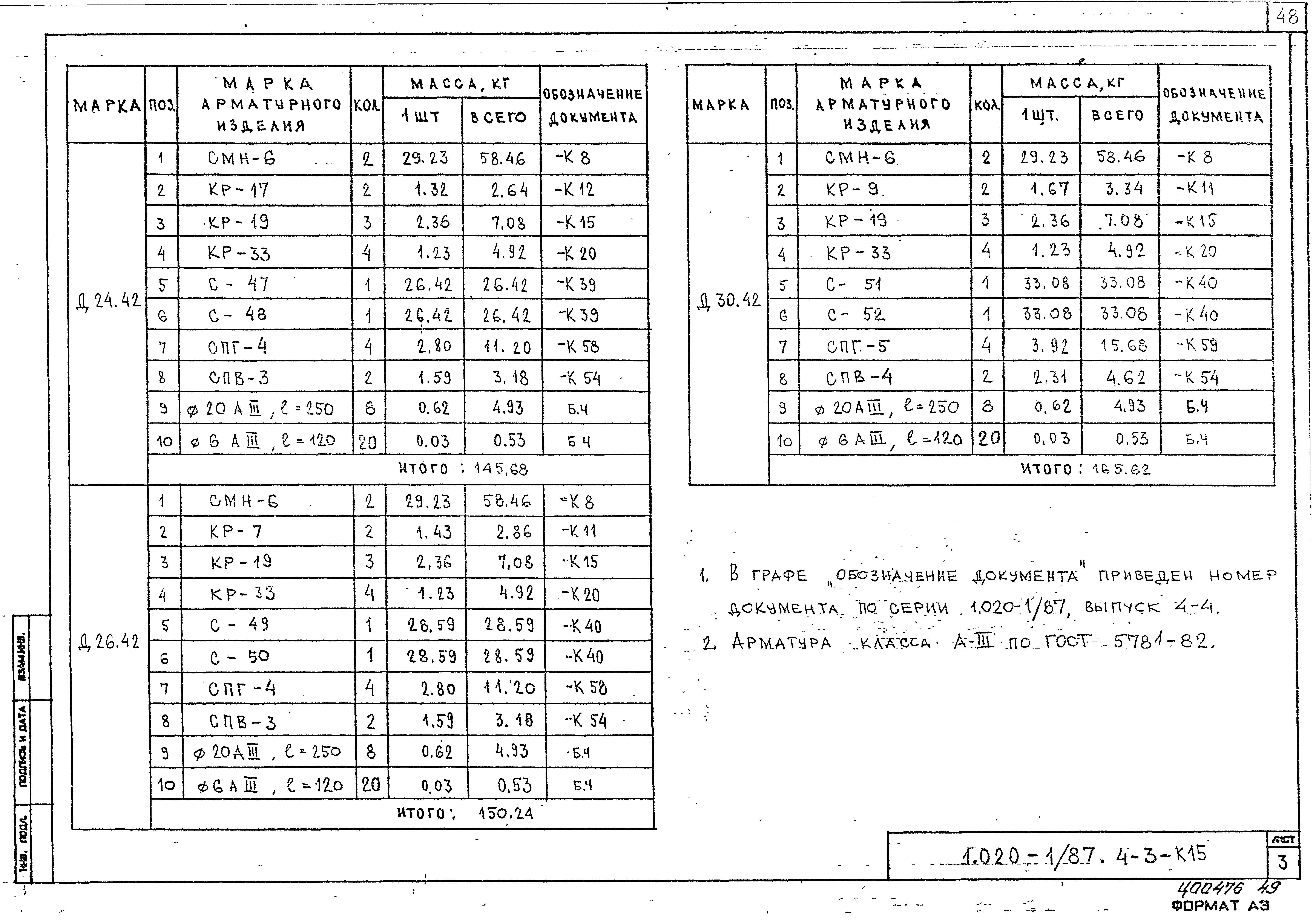 Серия 1.020-1/87