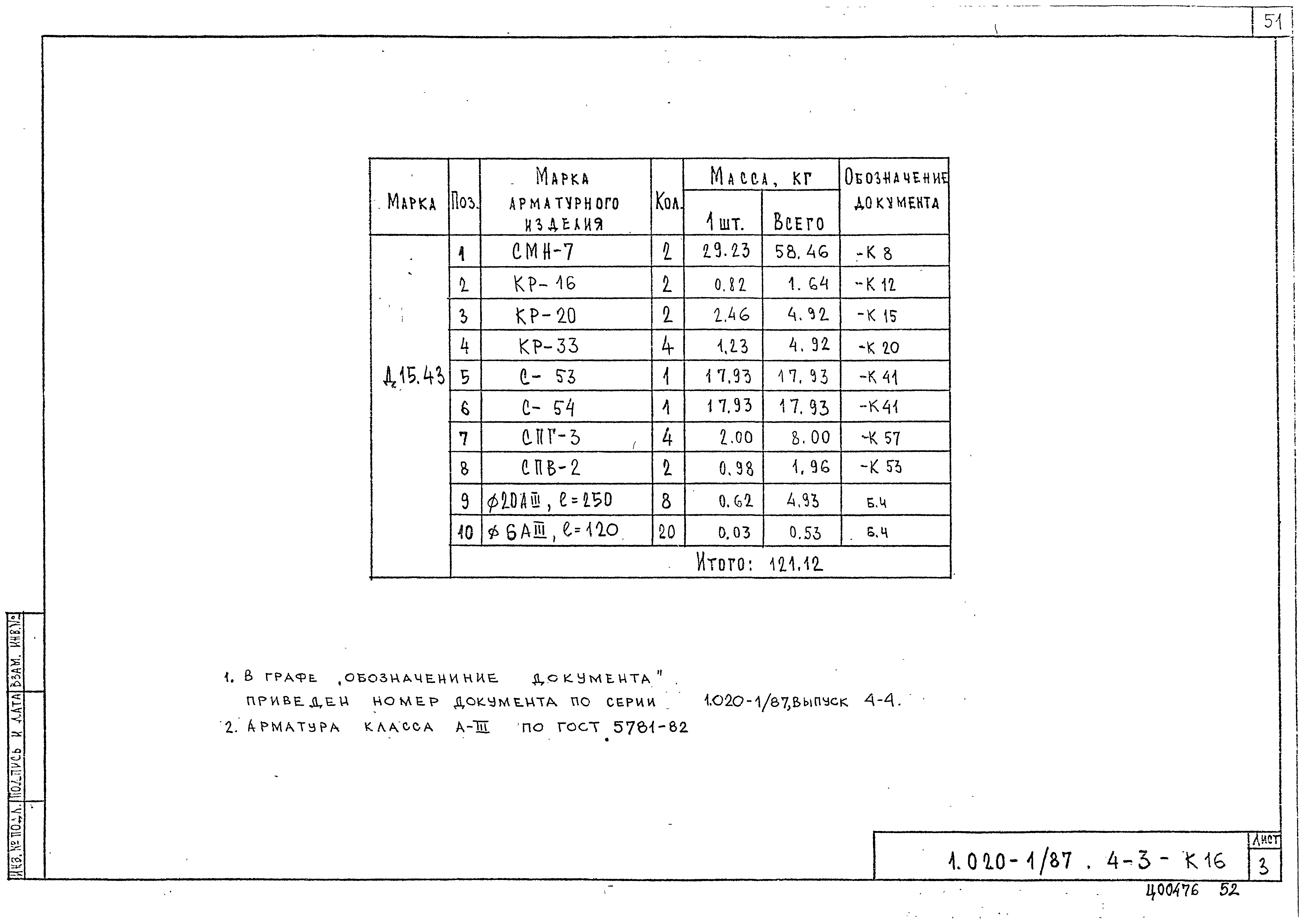 Серия 1.020-1/87