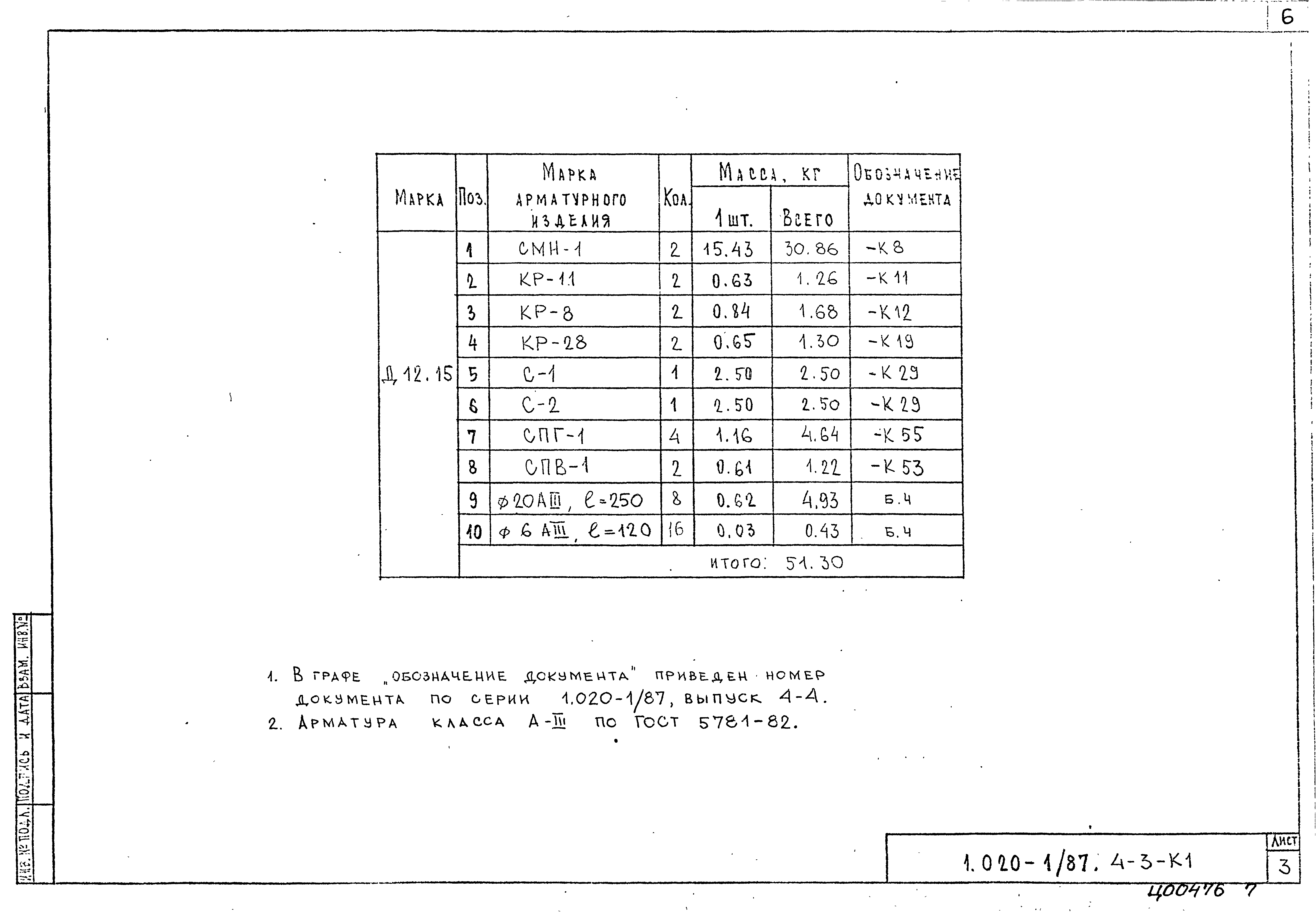 Серия 1.020-1/87