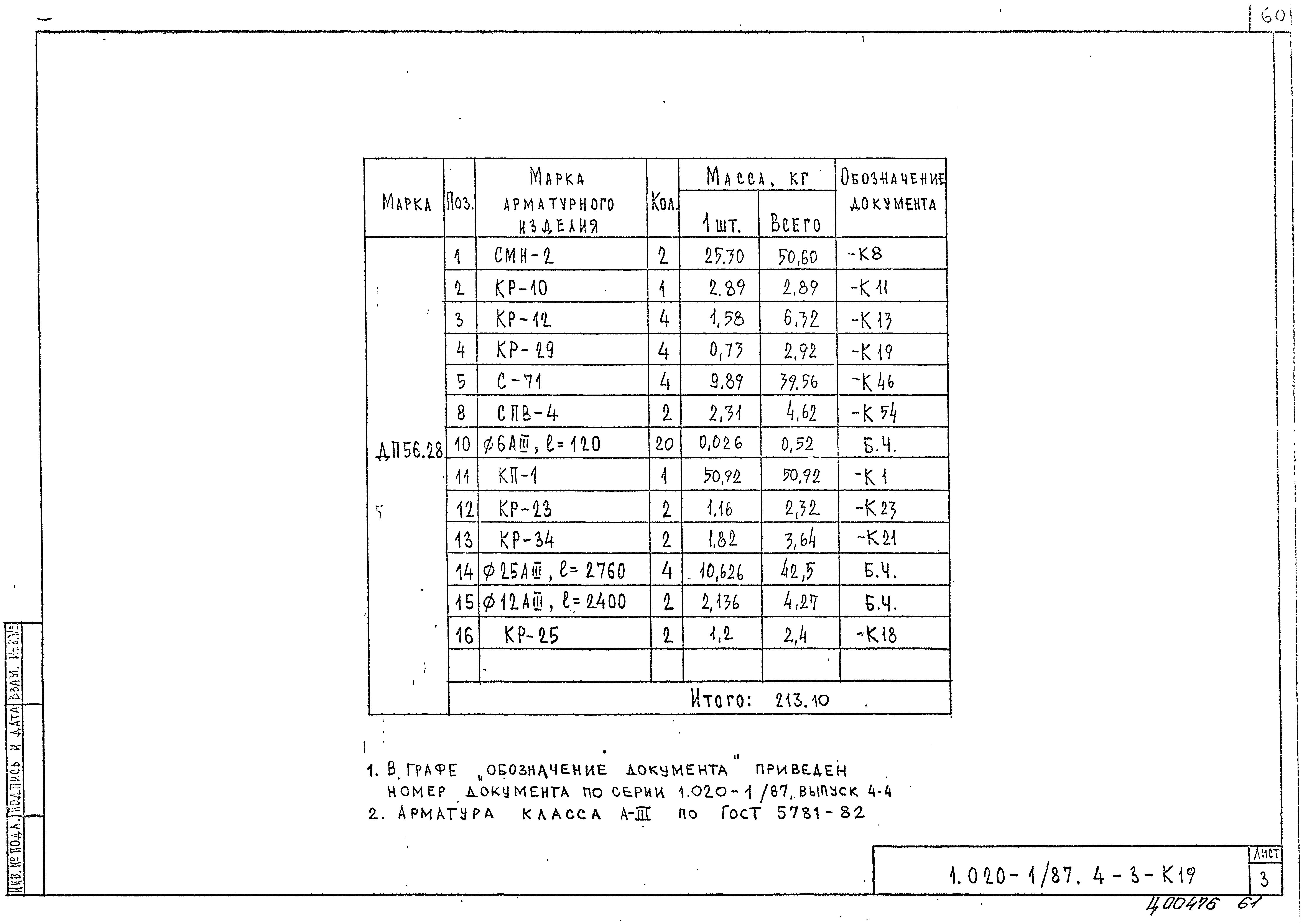 Серия 1.020-1/87