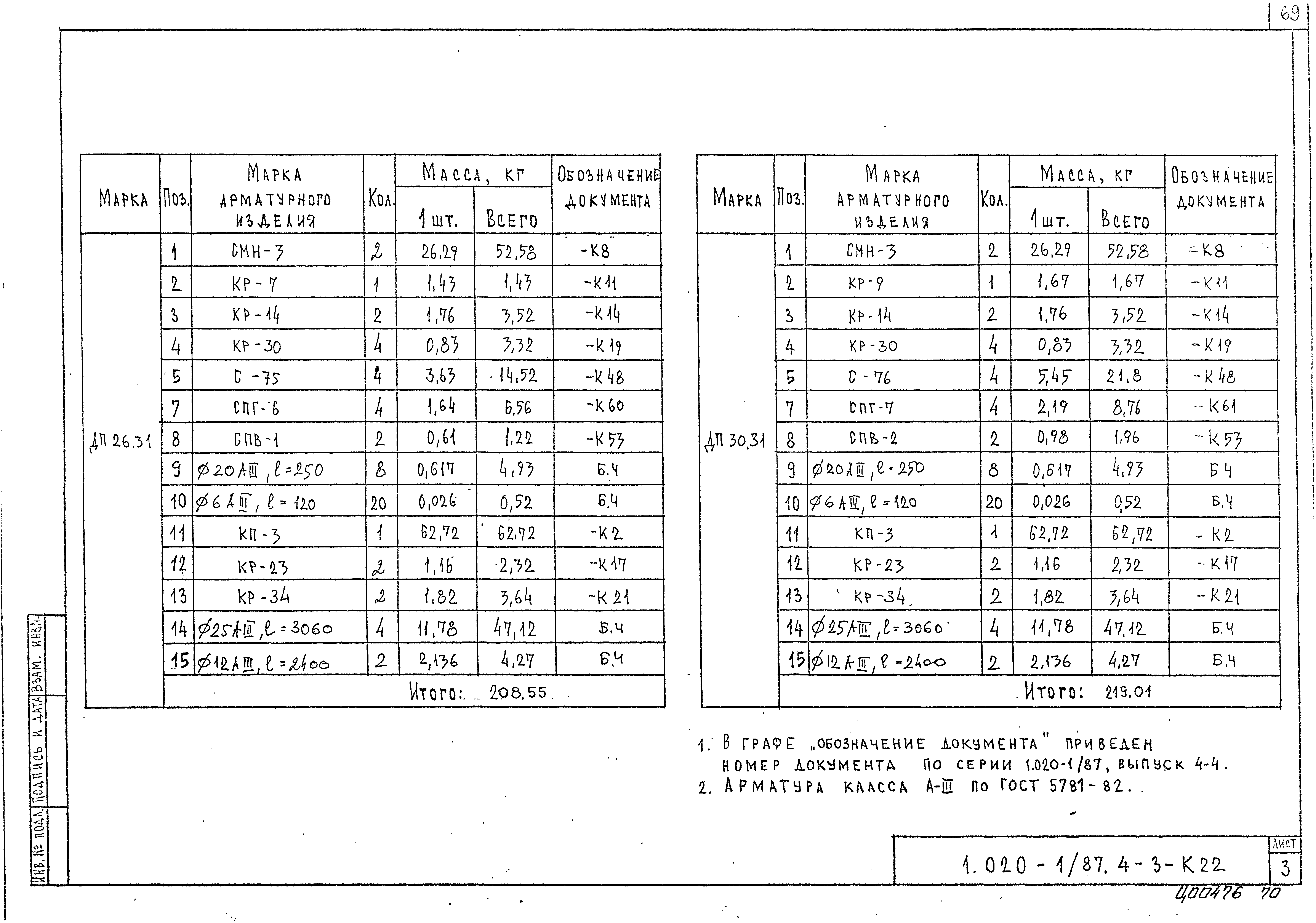 Серия 1.020-1/87