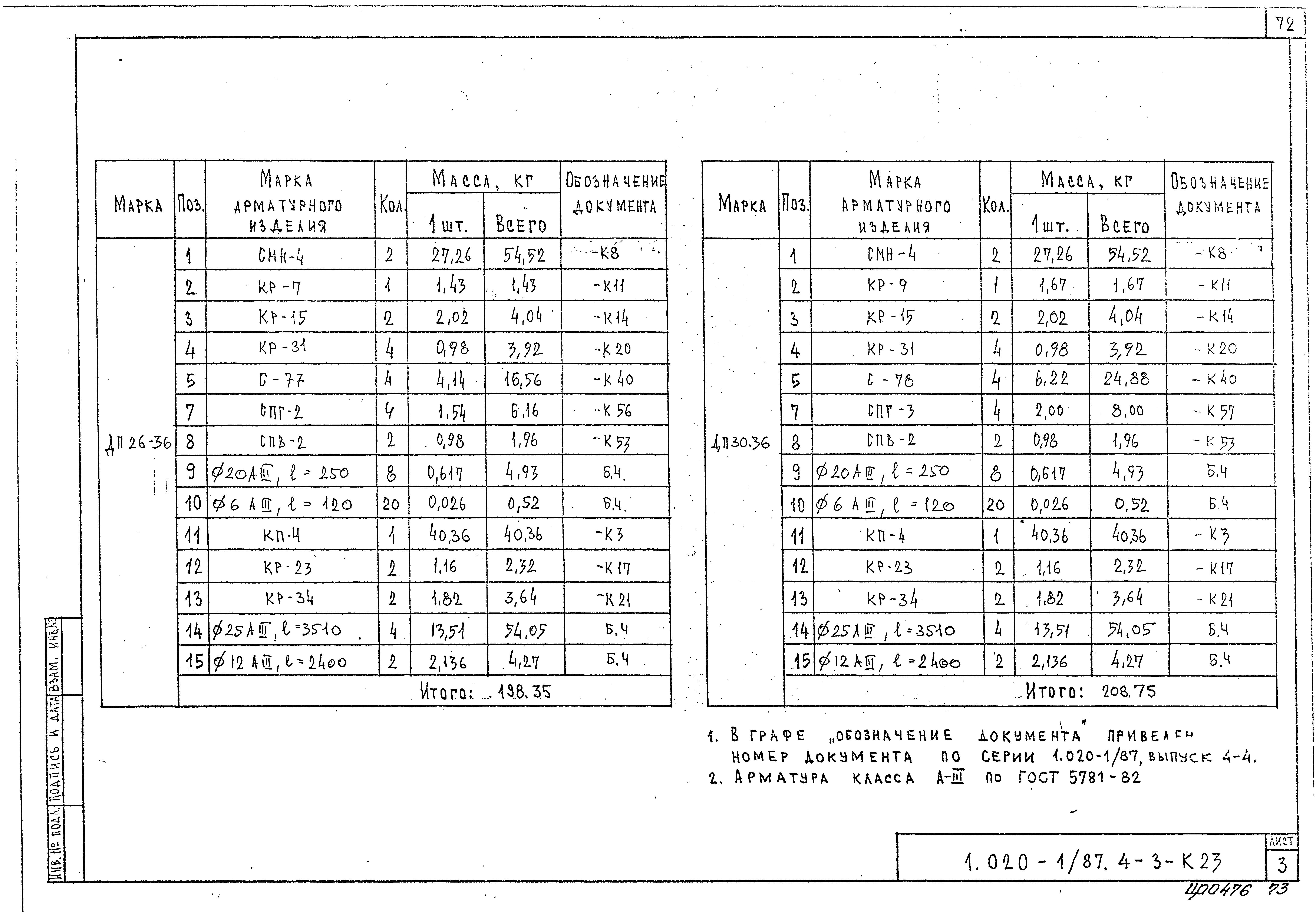 Серия 1.020-1/87