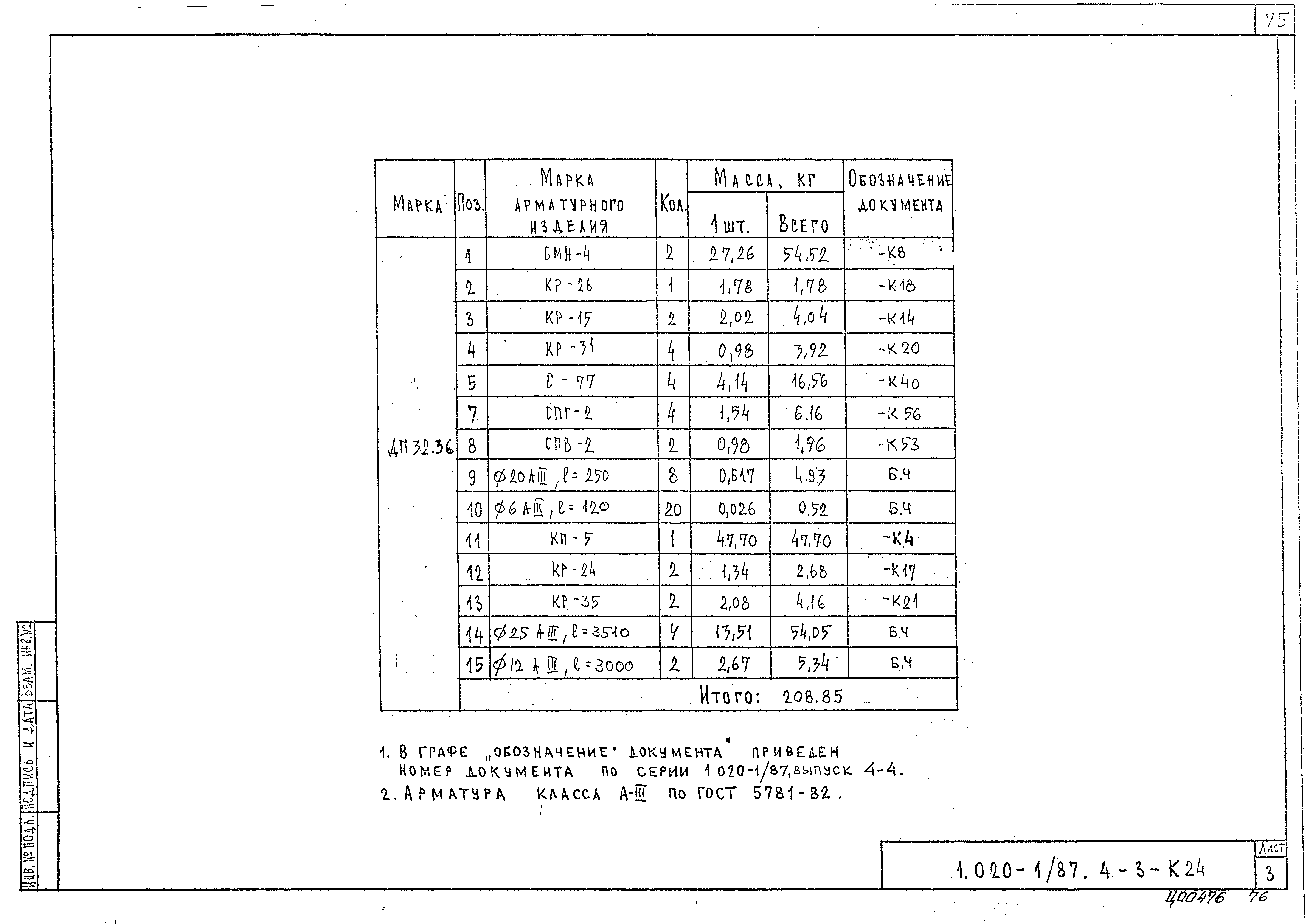 Серия 1.020-1/87