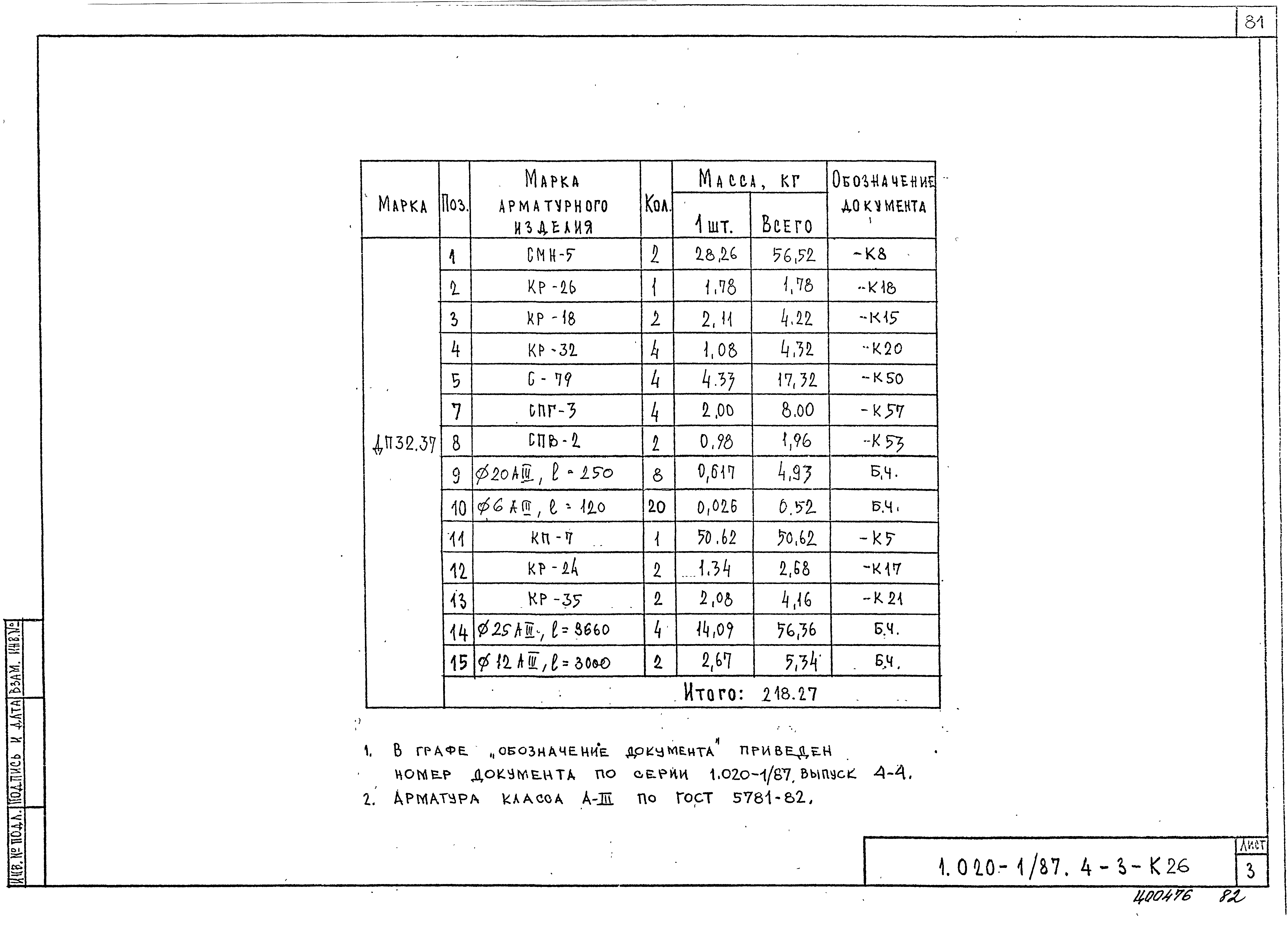 Серия 1.020-1/87