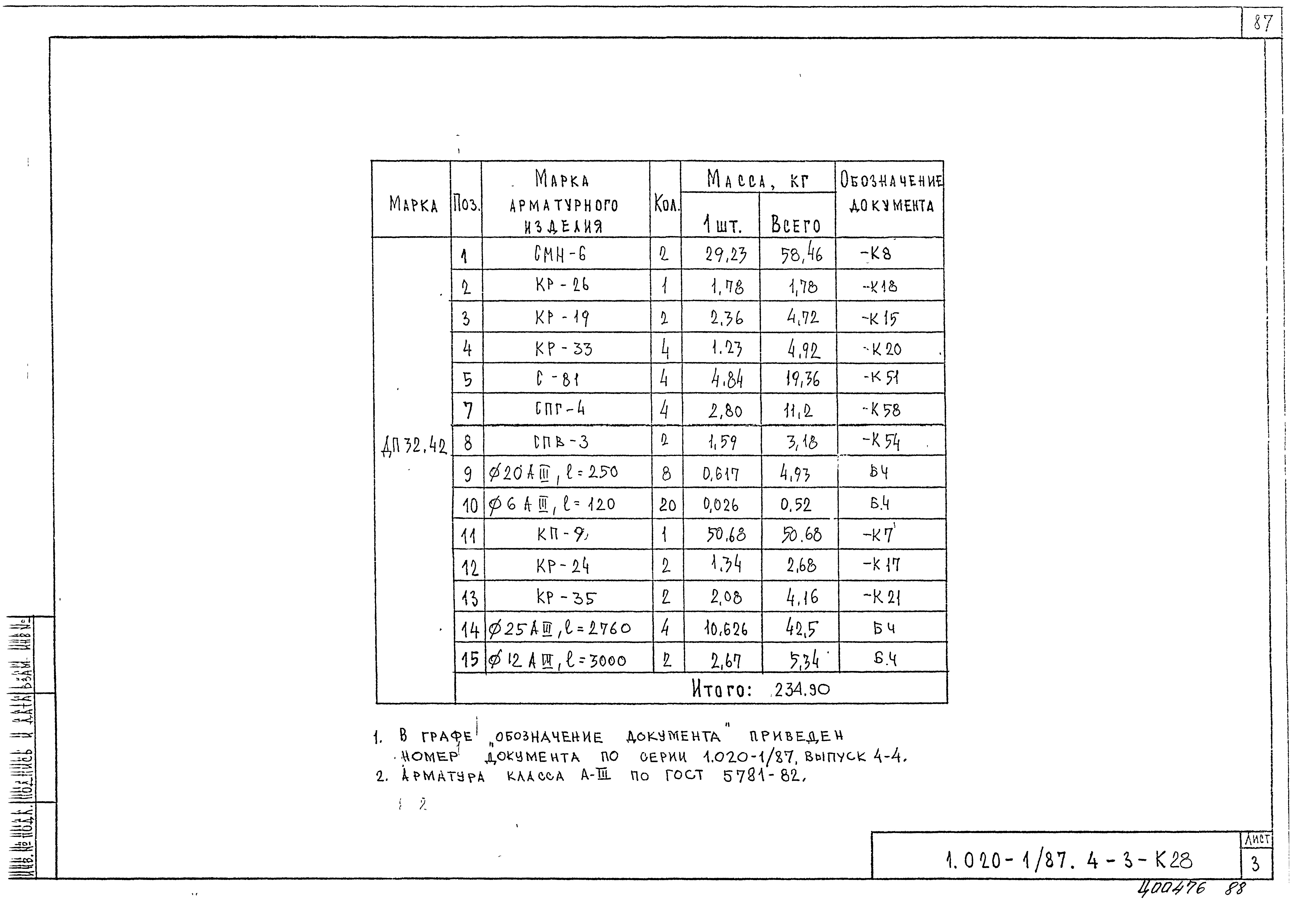 Серия 1.020-1/87