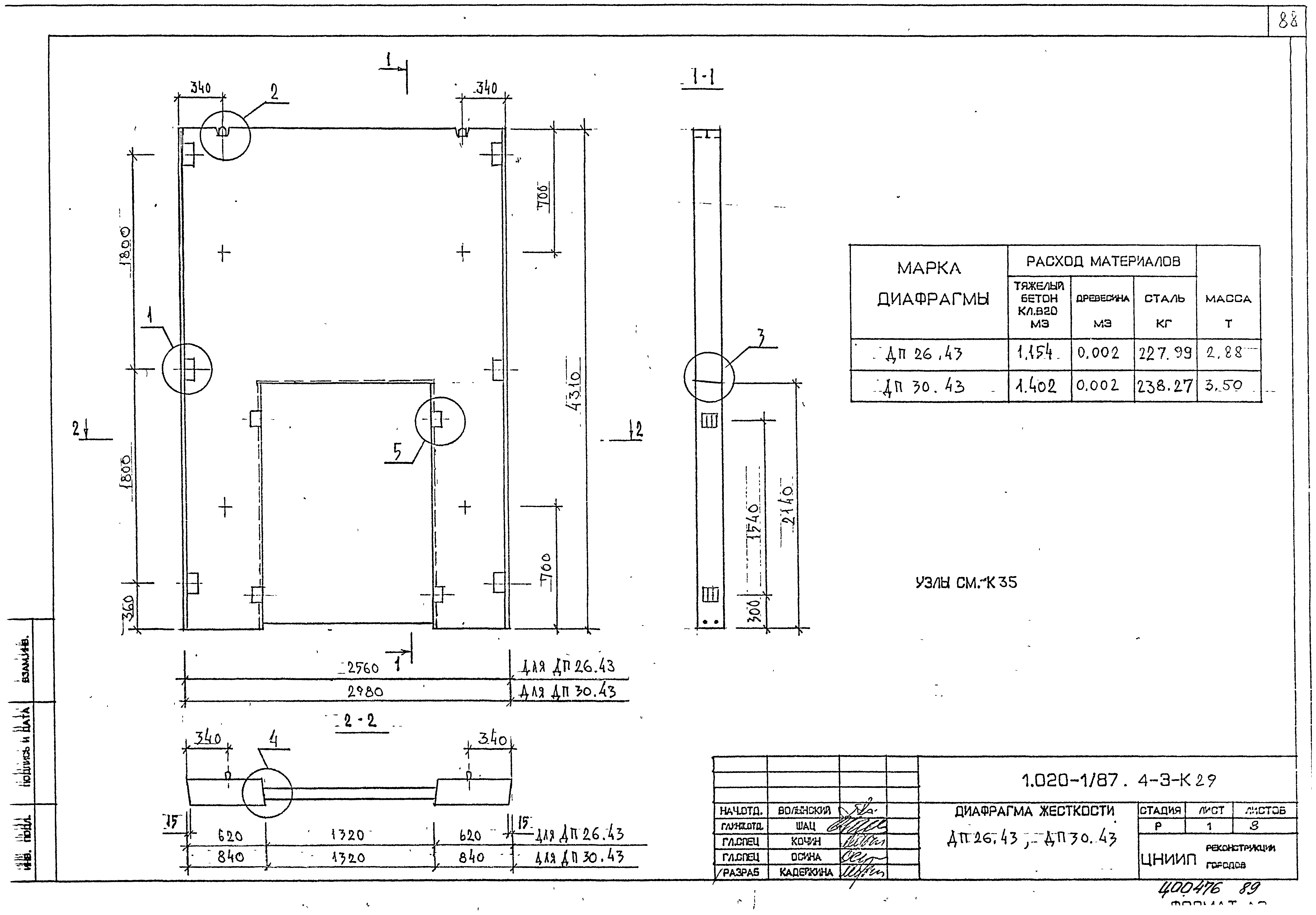 Серия 1.020-1/87