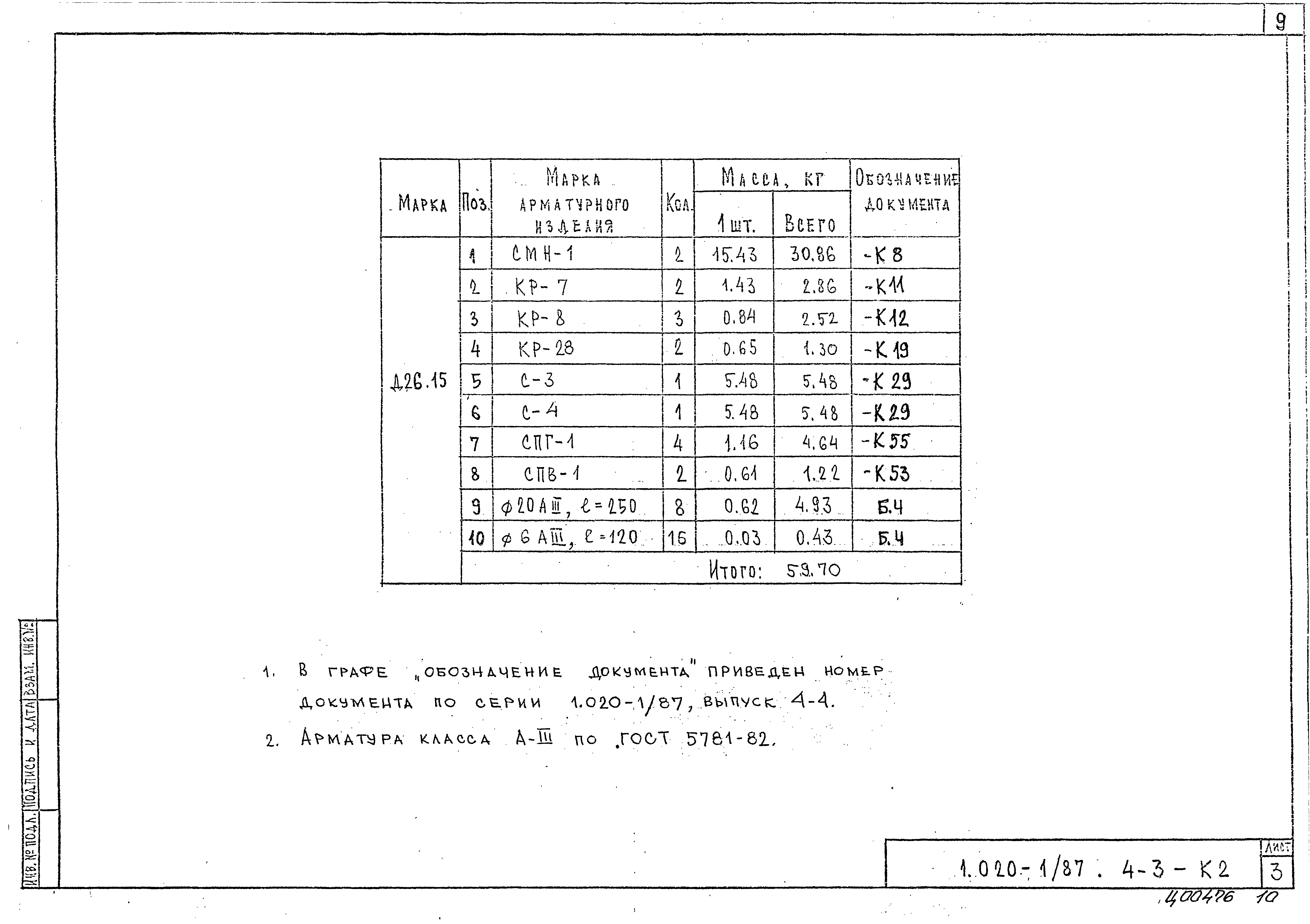 Серия 1.020-1/87