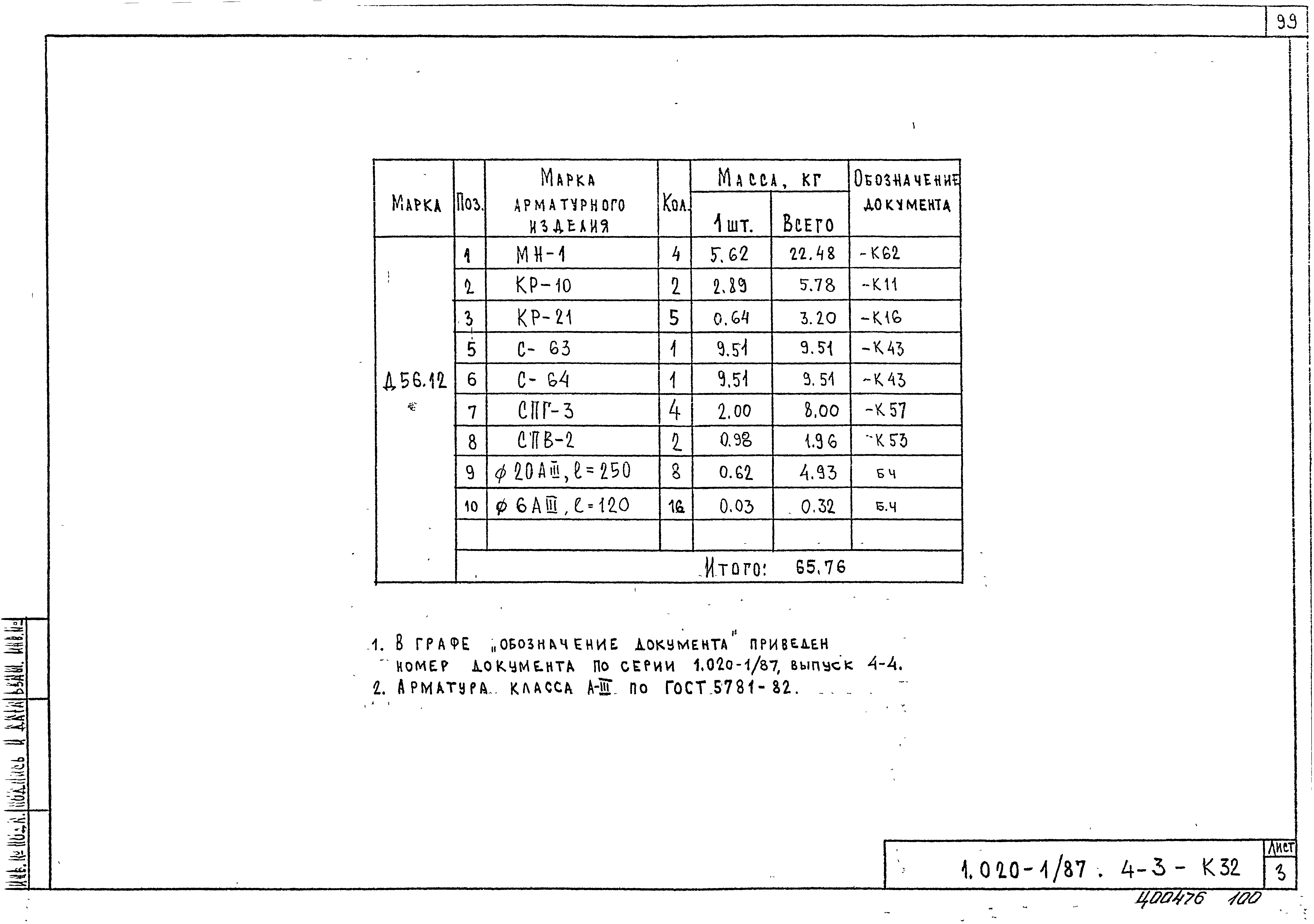 Серия 1.020-1/87