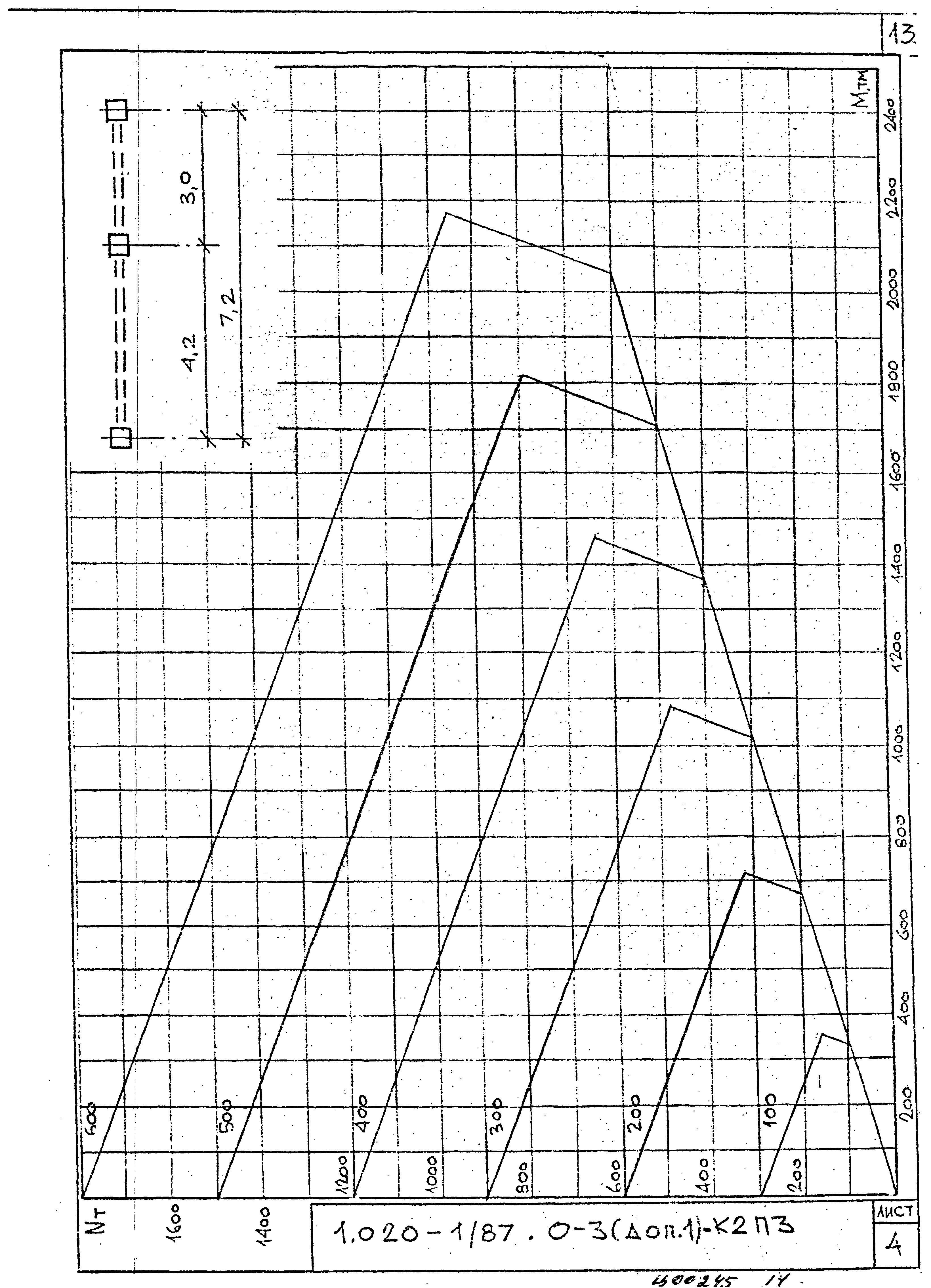 Серия 1.020-1/87