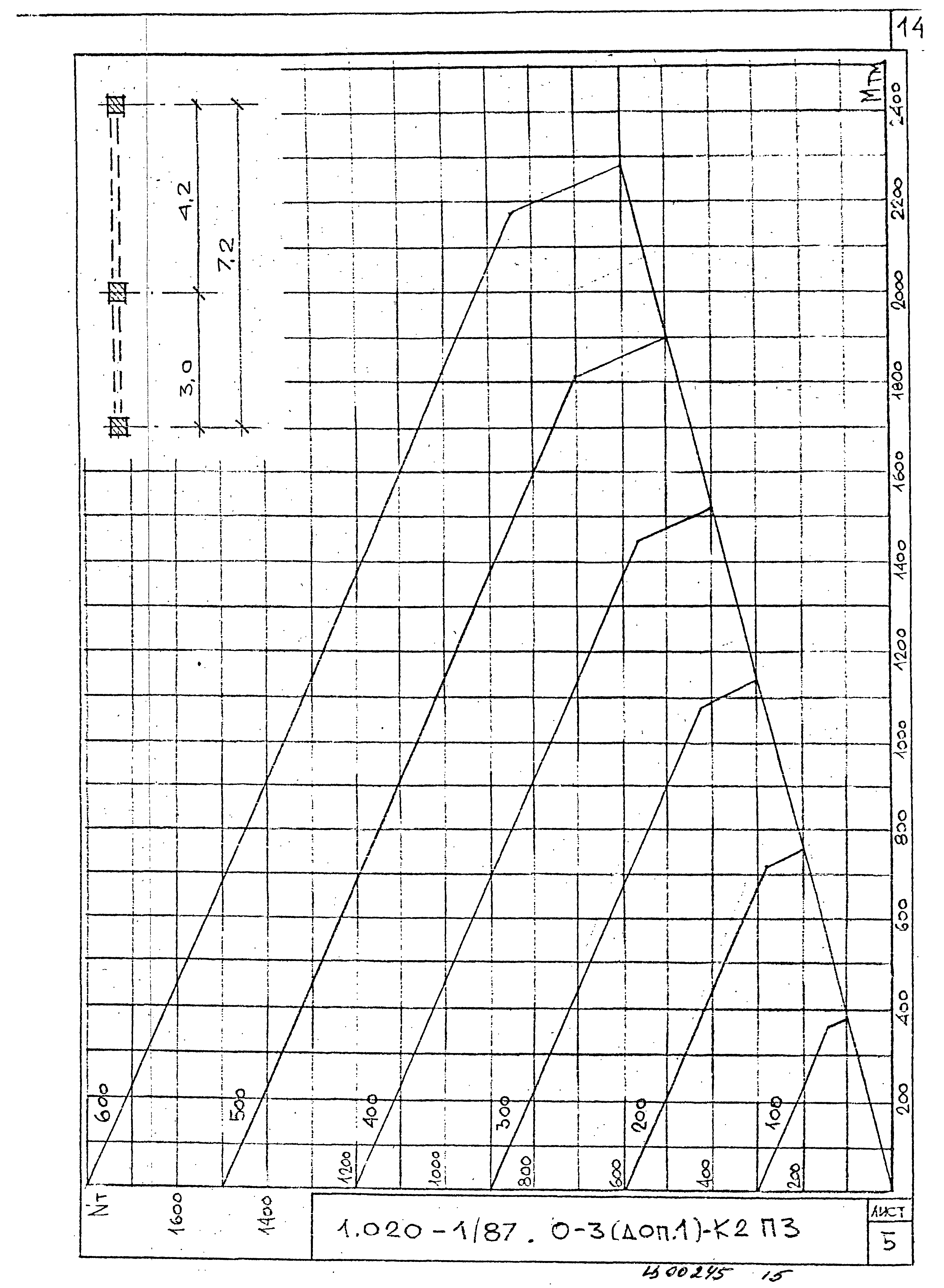 Серия 1.020-1/87