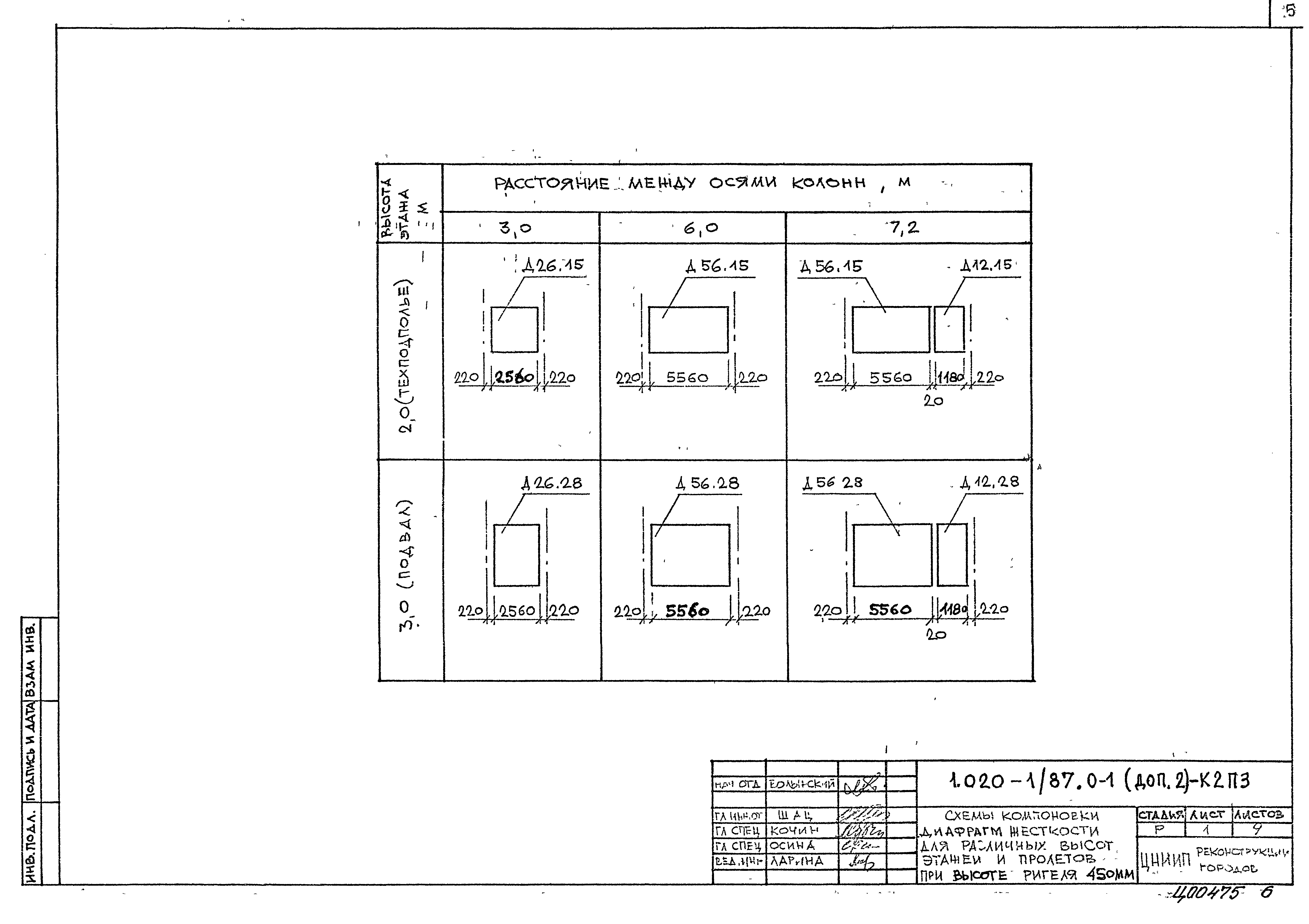 Серия 1.020-1/87