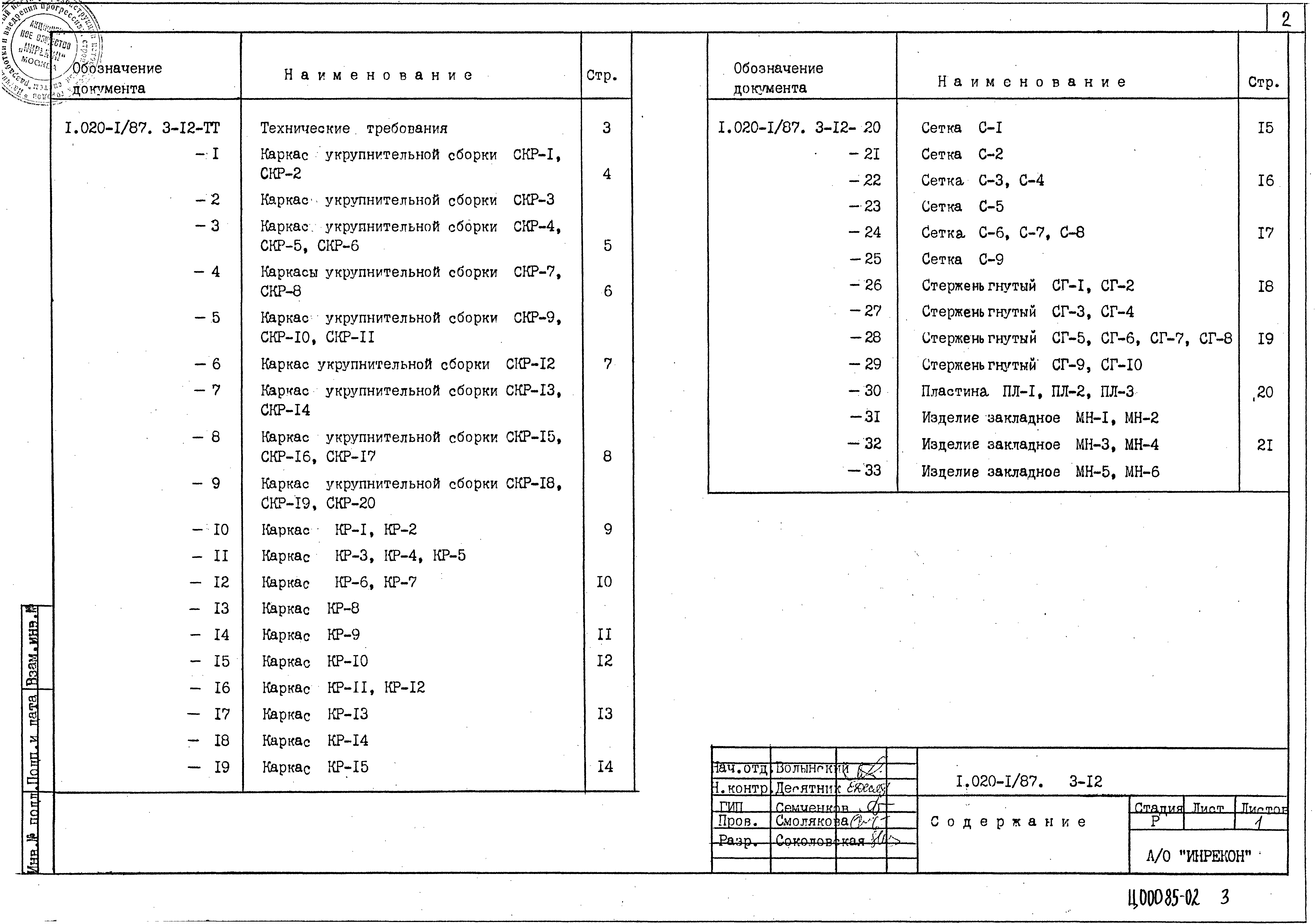 Серия 1.020-1/87