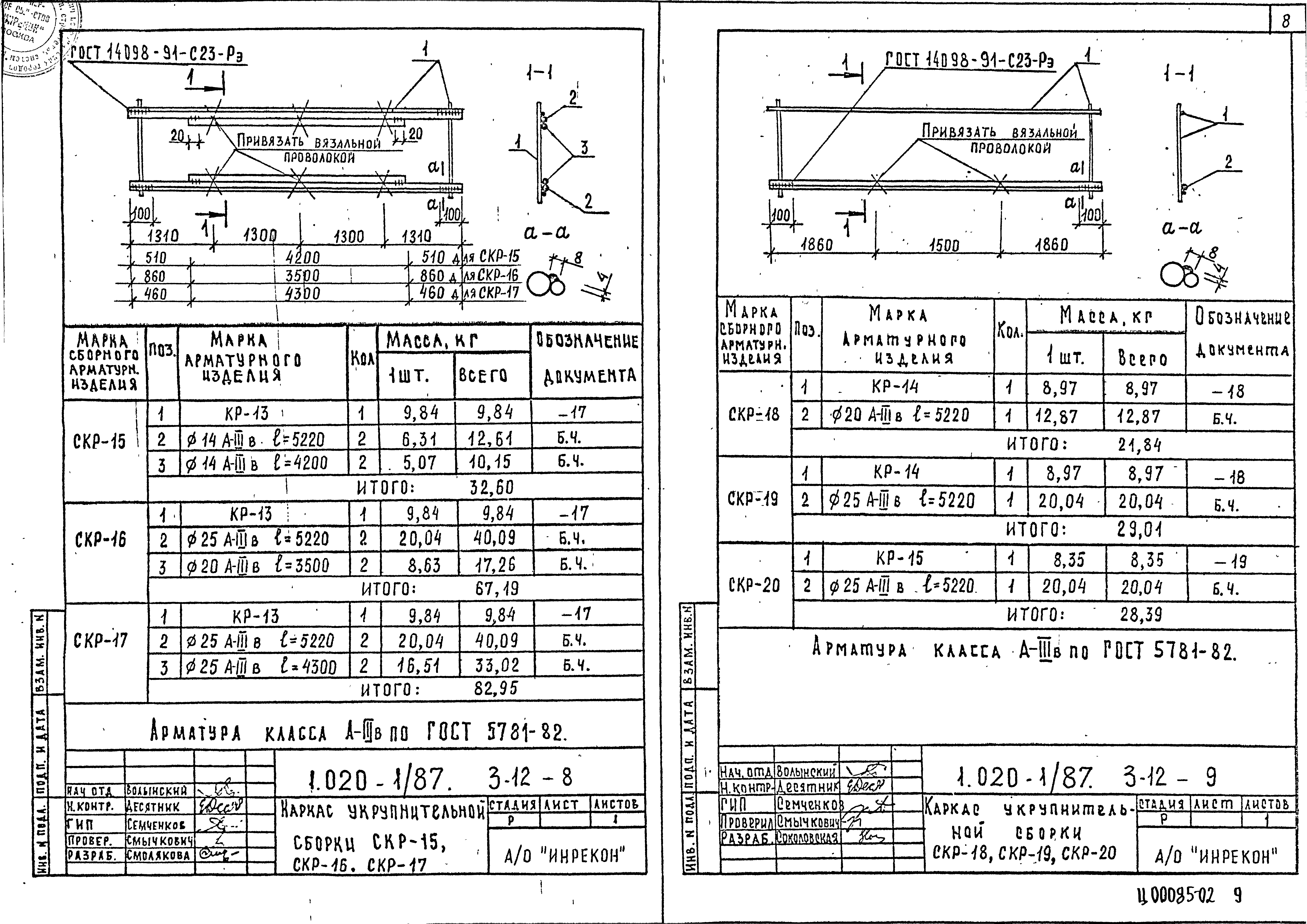 Серия 1.020-1/87