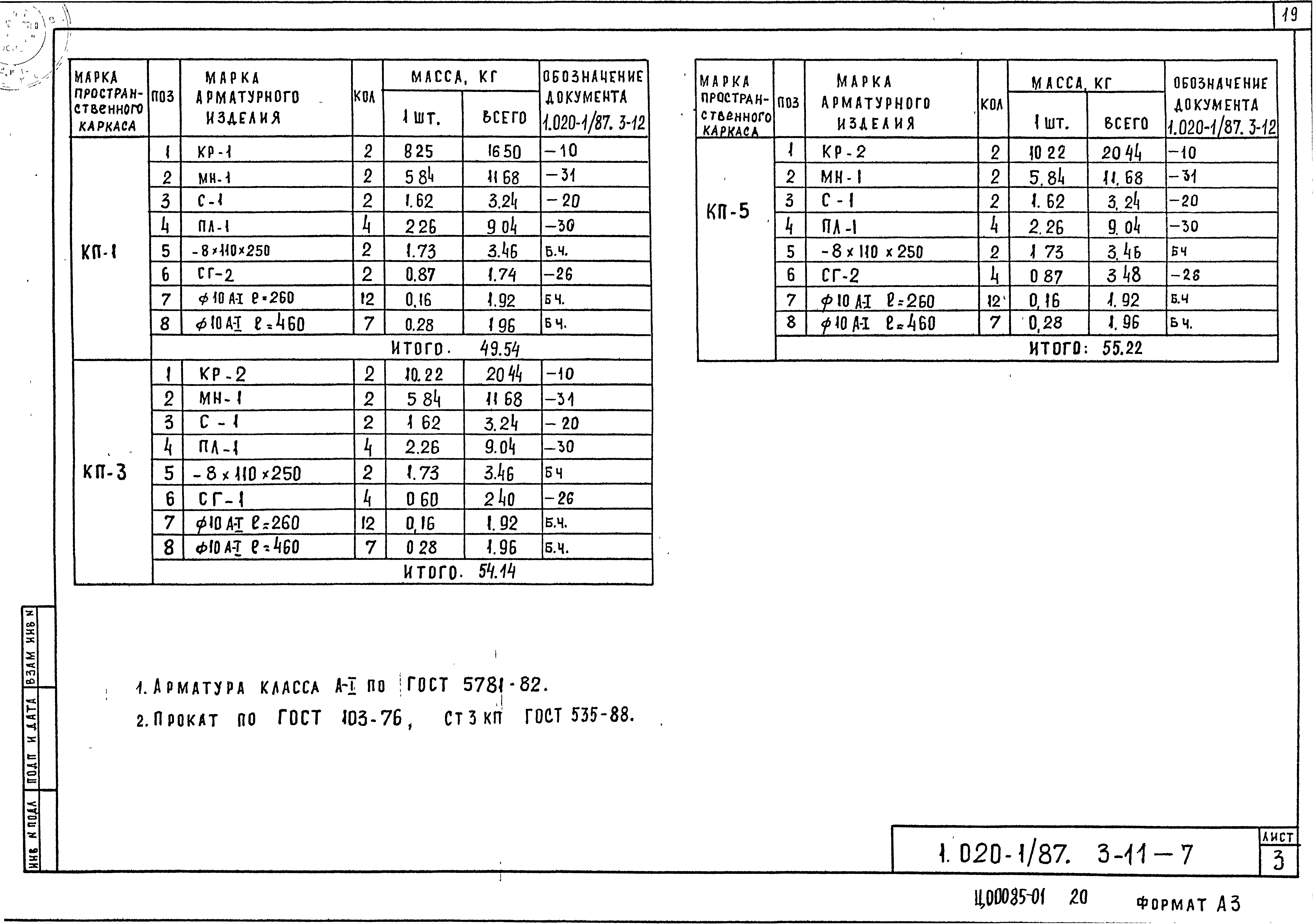 Серия 1.020-1/87