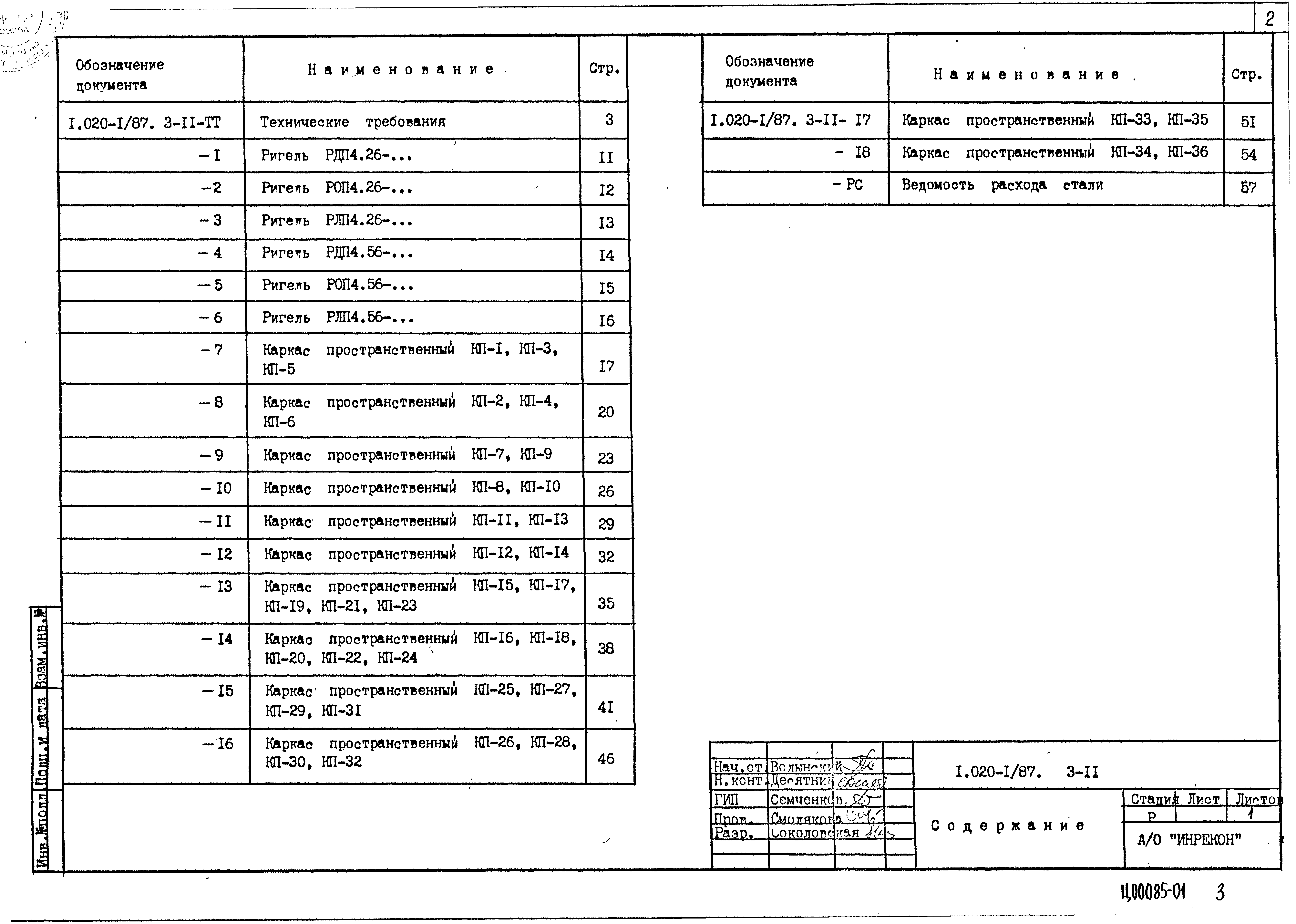 Серия 1.020-1/87