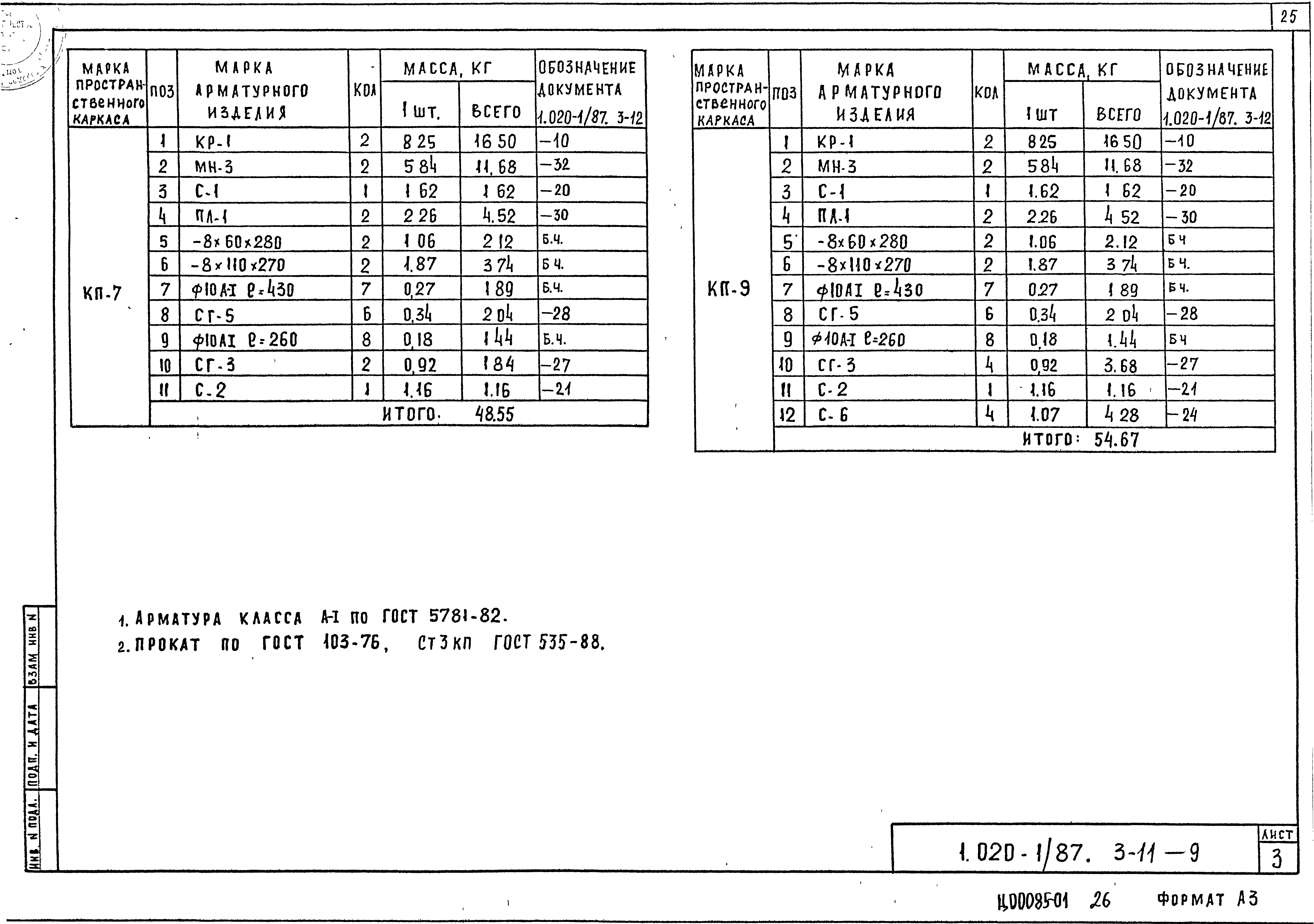 Серия 1.020-1/87